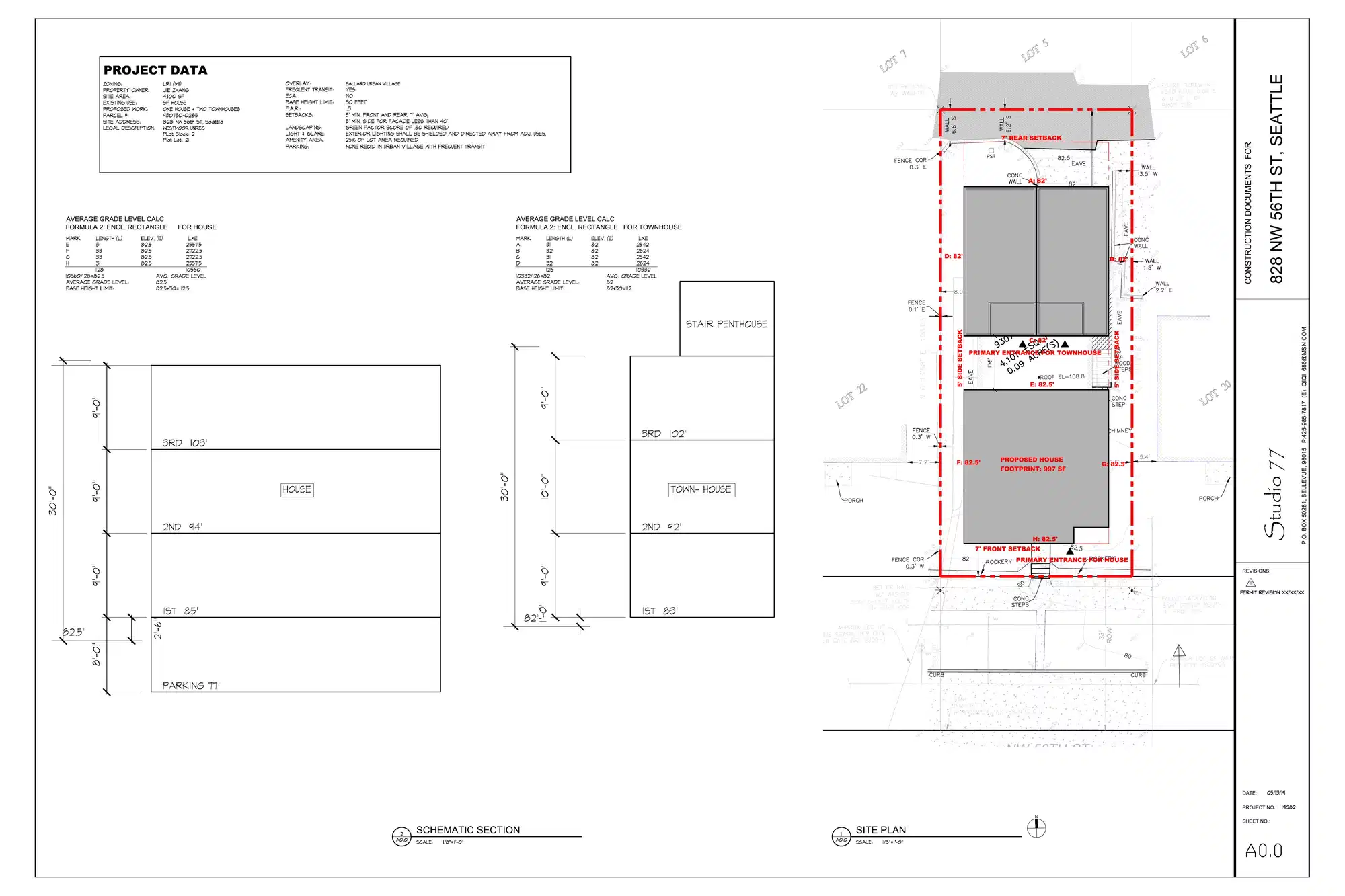 Site plan for 826 NW 56th St
