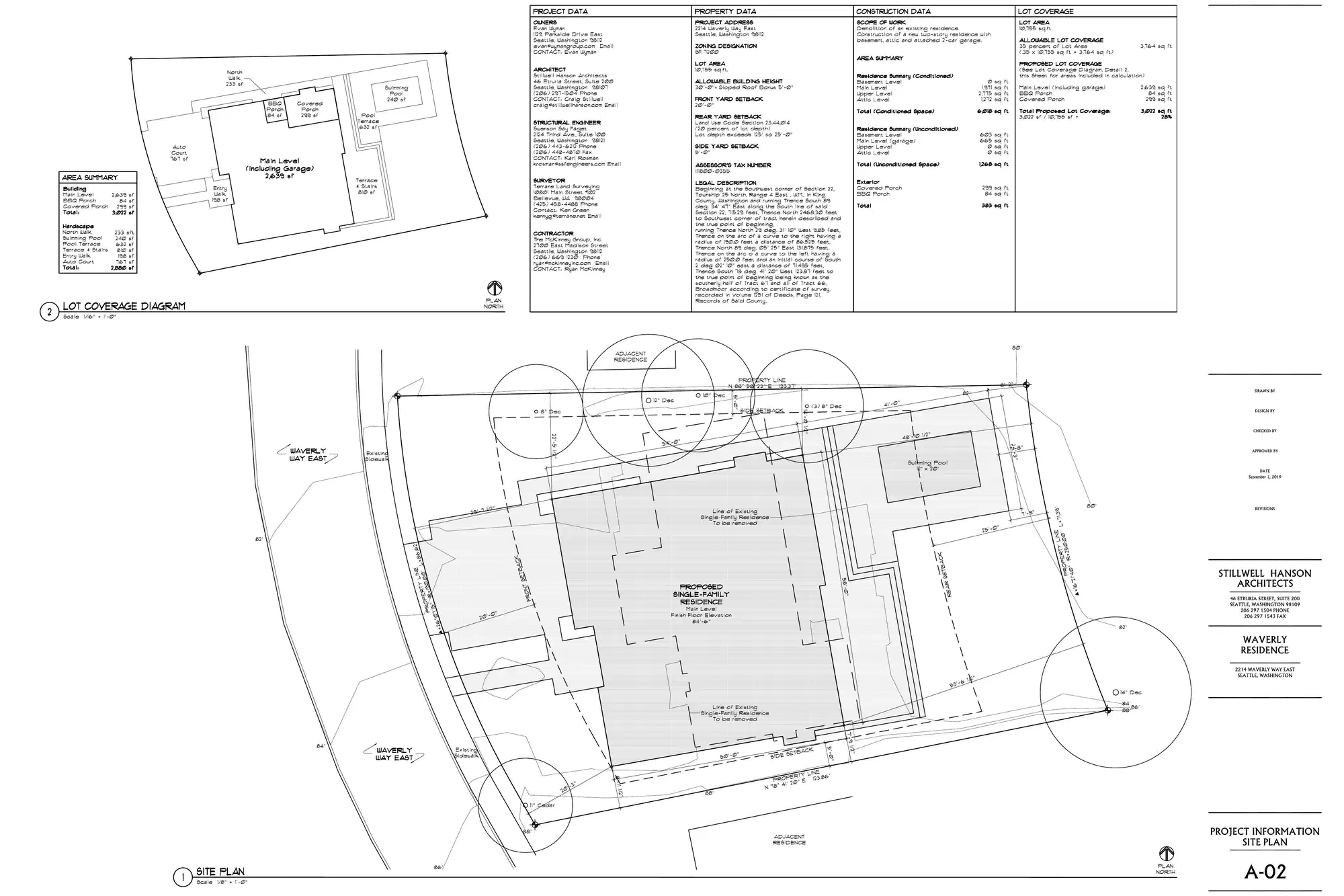 Site plan for 2214 Waverly Way E