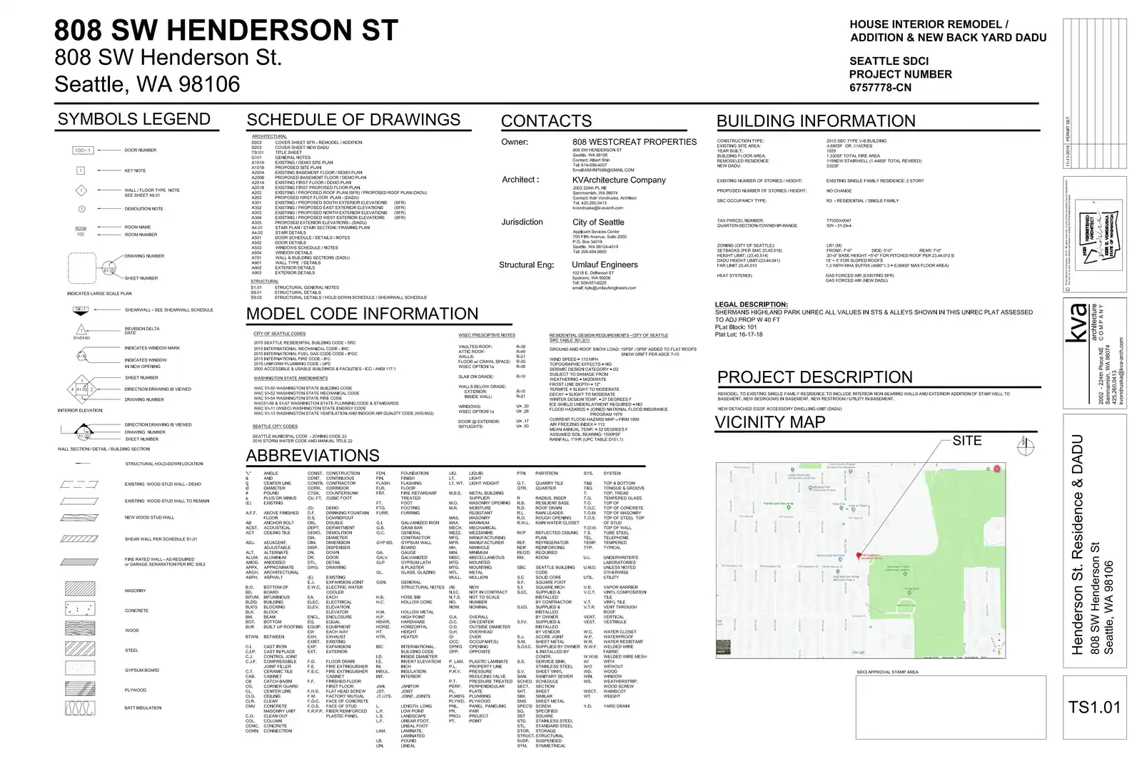 Site plan for 808 SW Henderson St