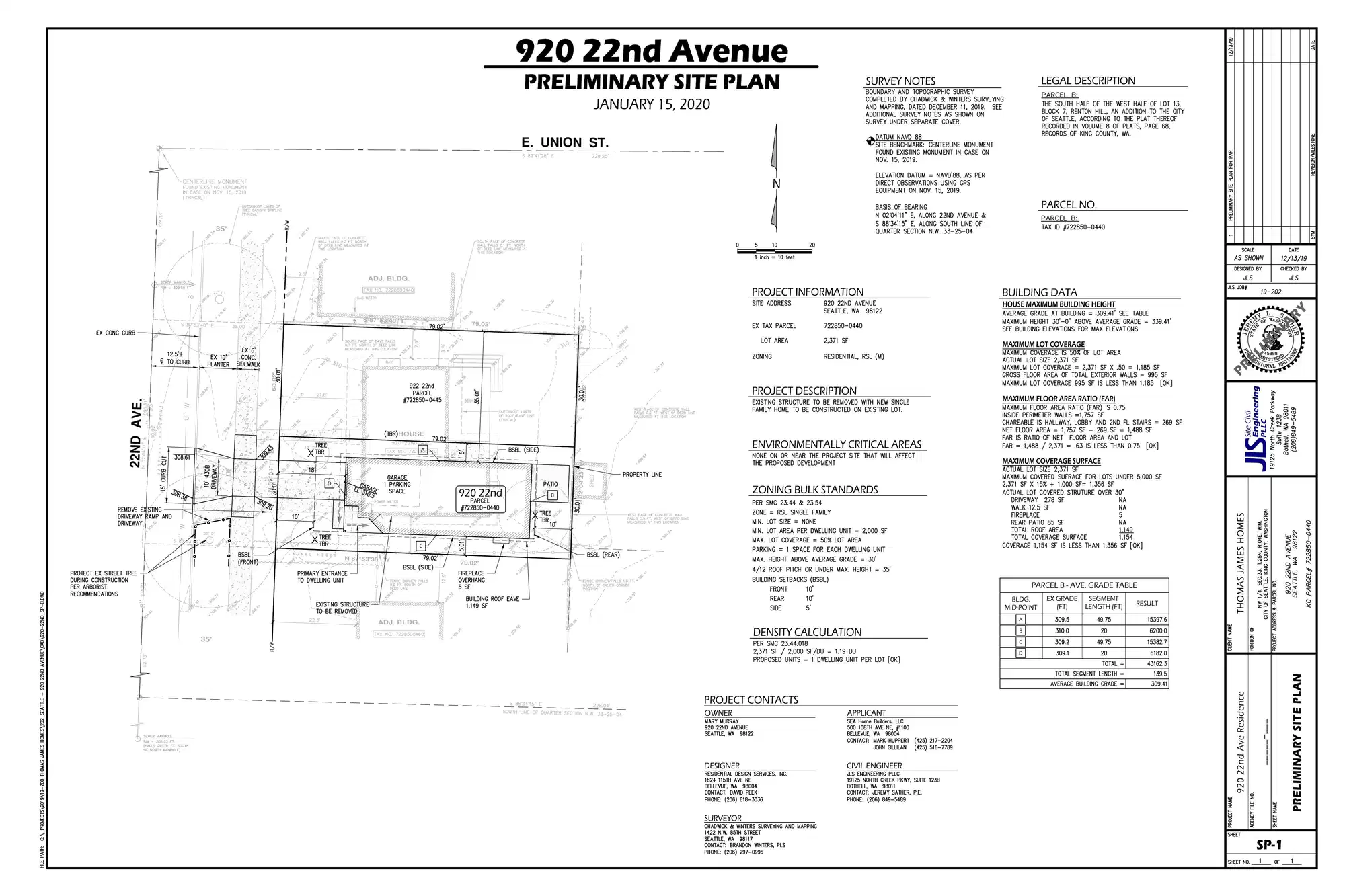 Site plan for 920 22nd Ave