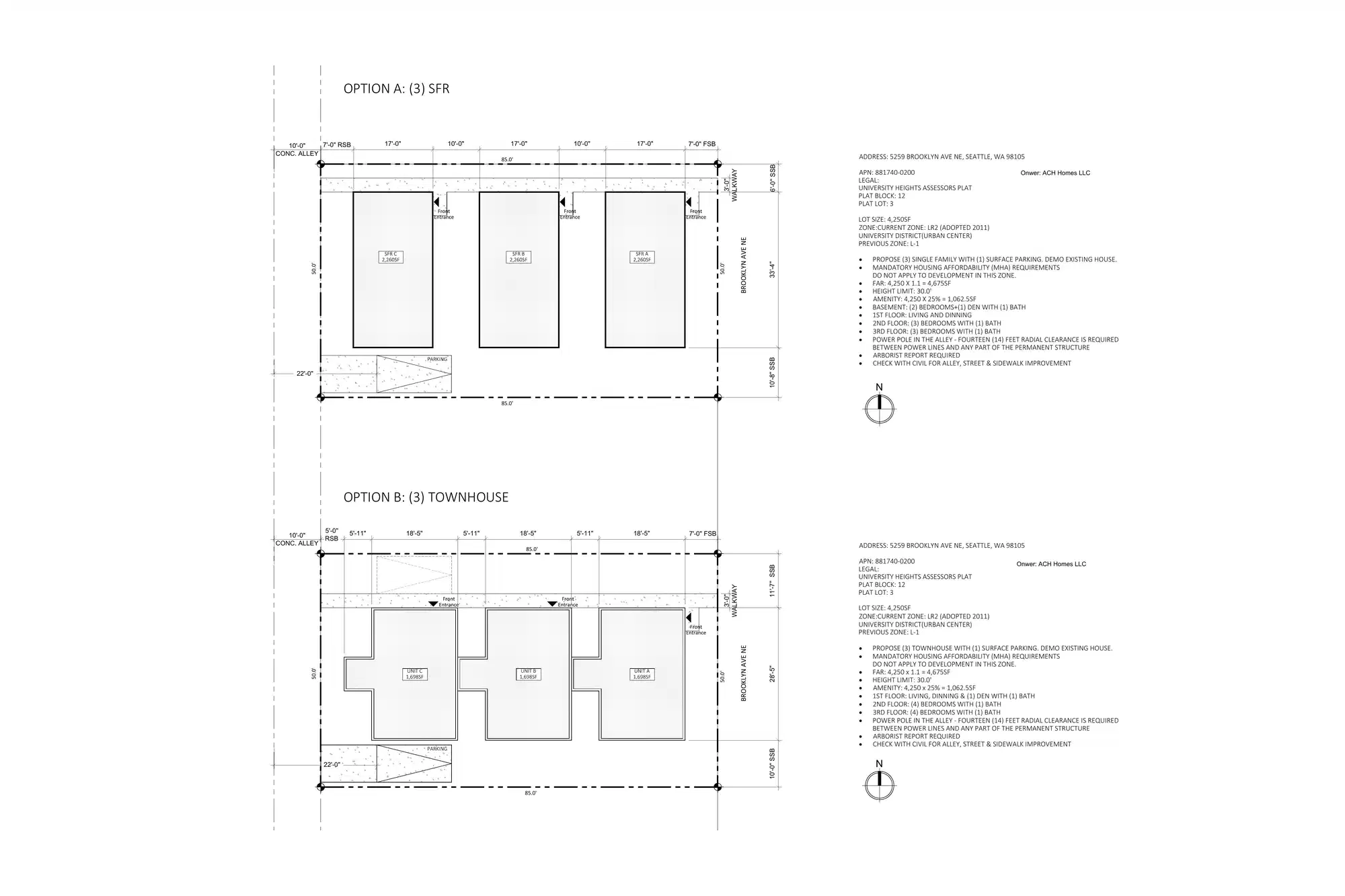 Site plan for 5259 Brooklyn Ave NE