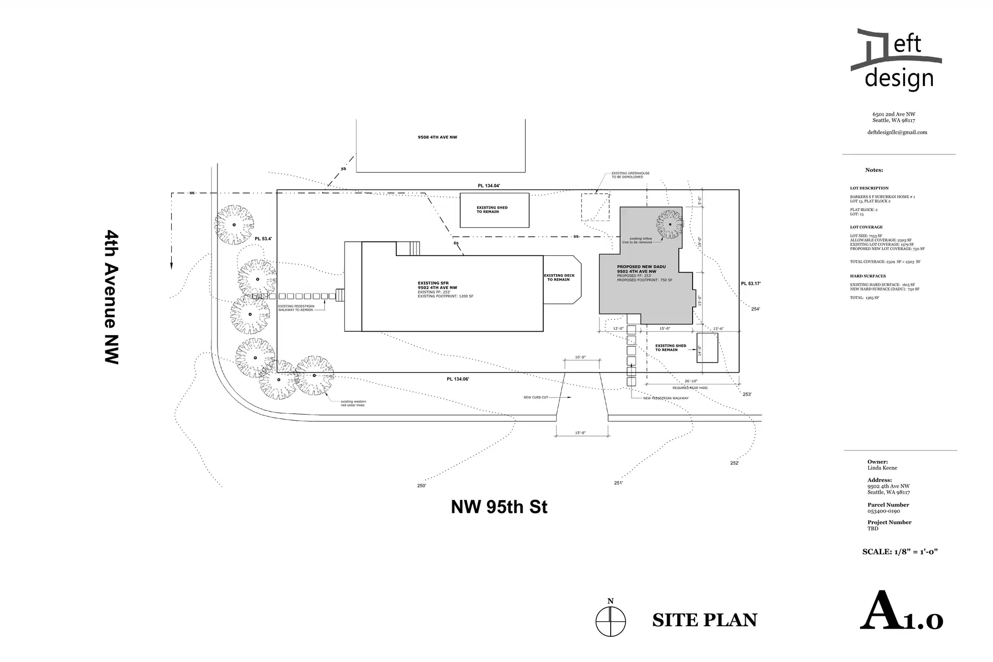 Site plan for 330 NW 95th St