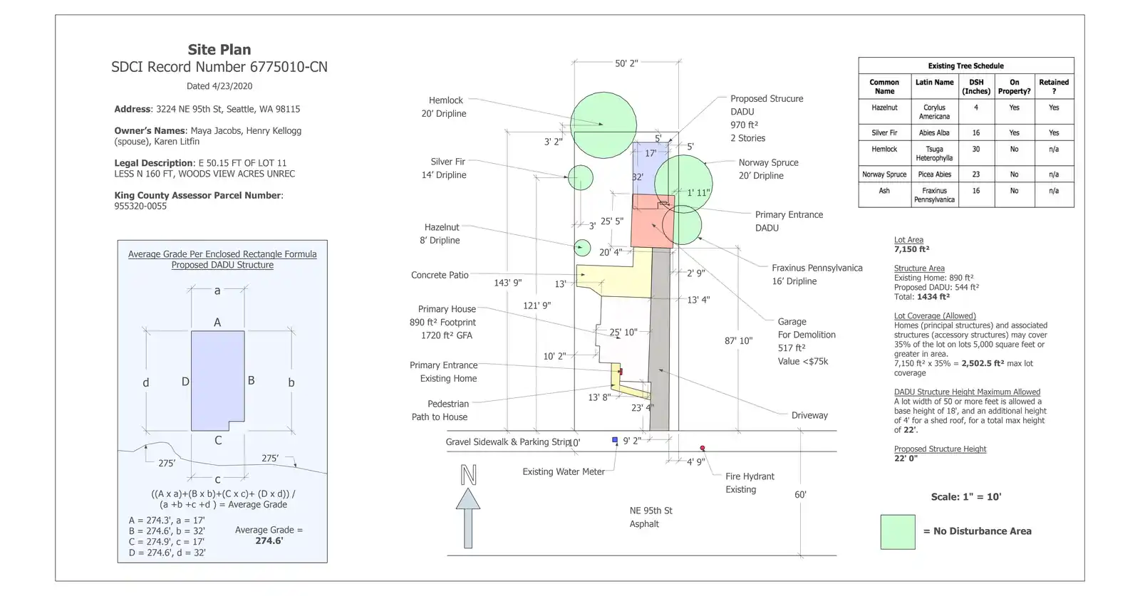 Site plan for 3224 NE 95th St