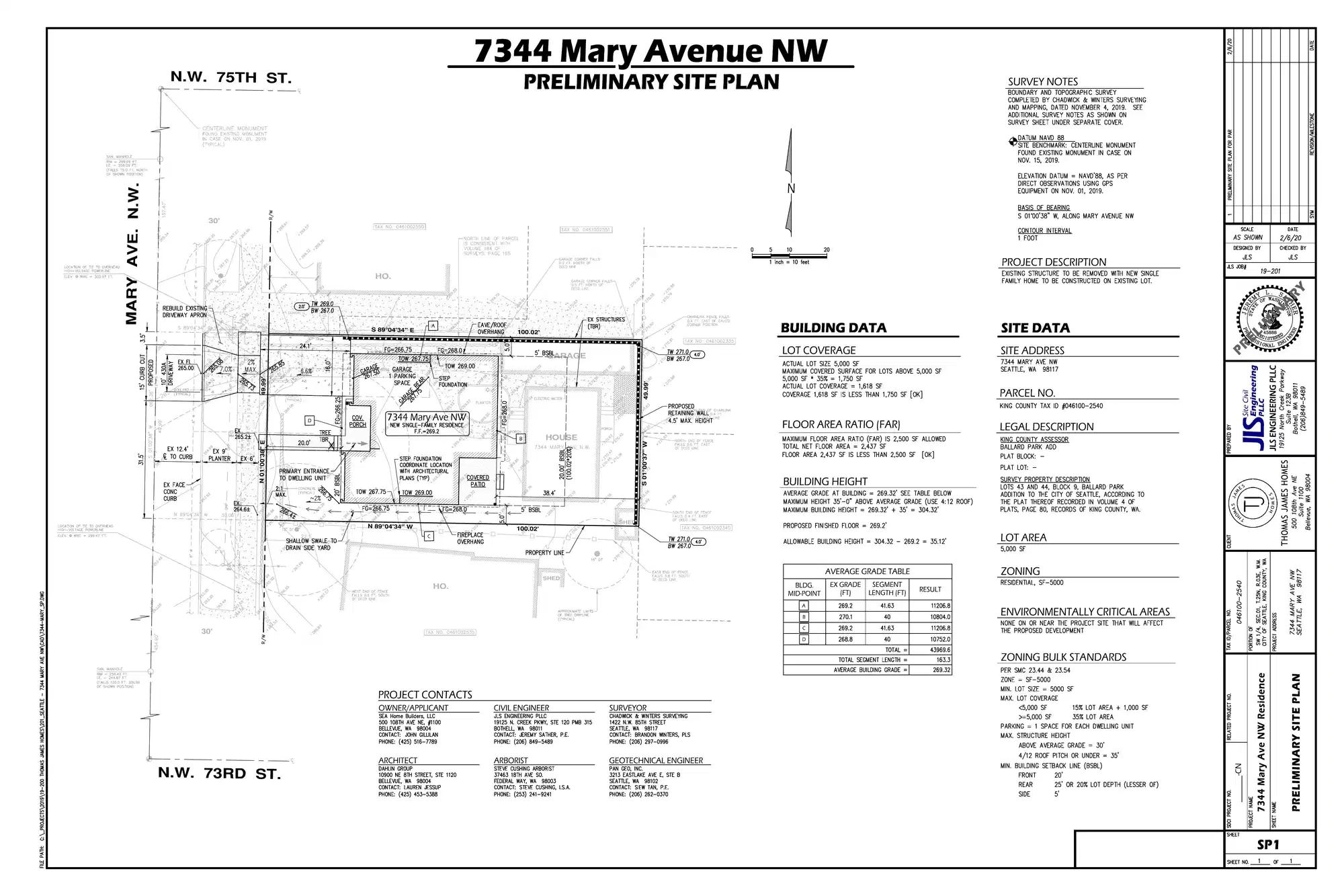 Site plan for 7344 Mary Ave NW