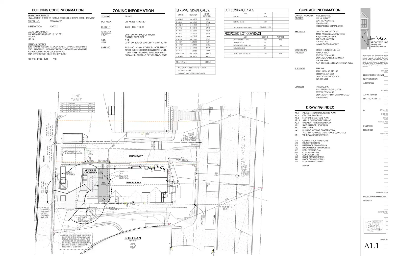 Site plan for 329 NE 76th St