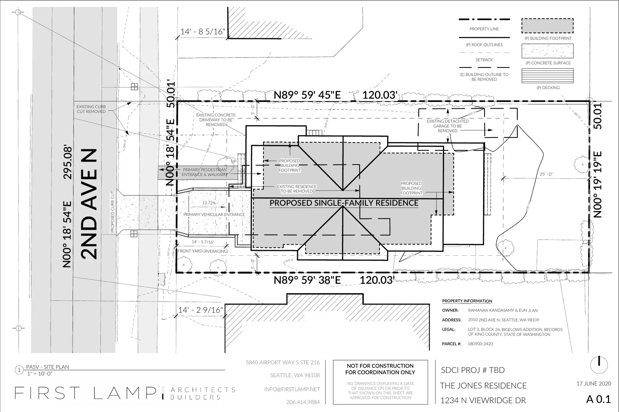 Site plan for 2010 2nd Ave N