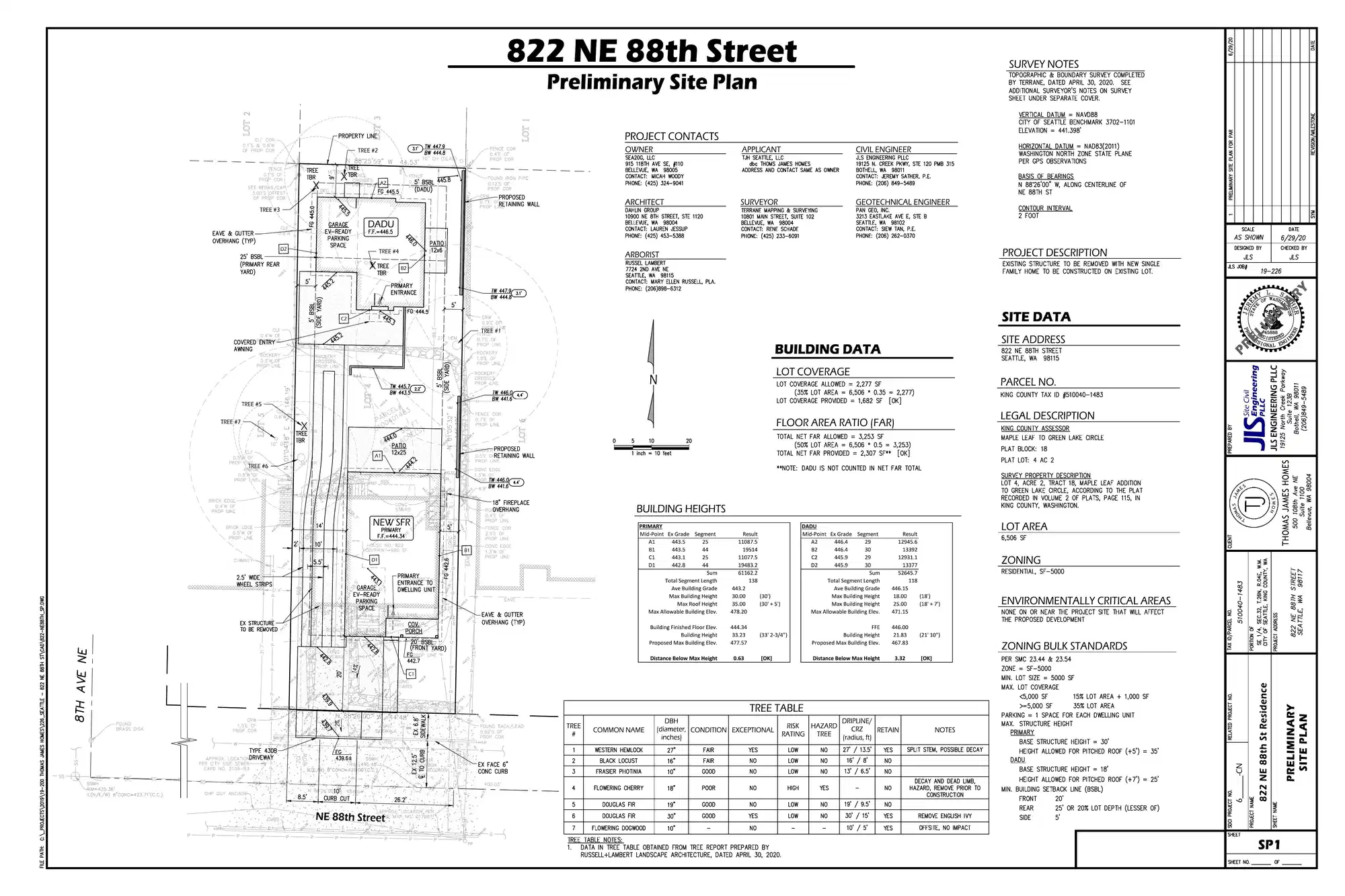 Site plan for 822 NE 88th St