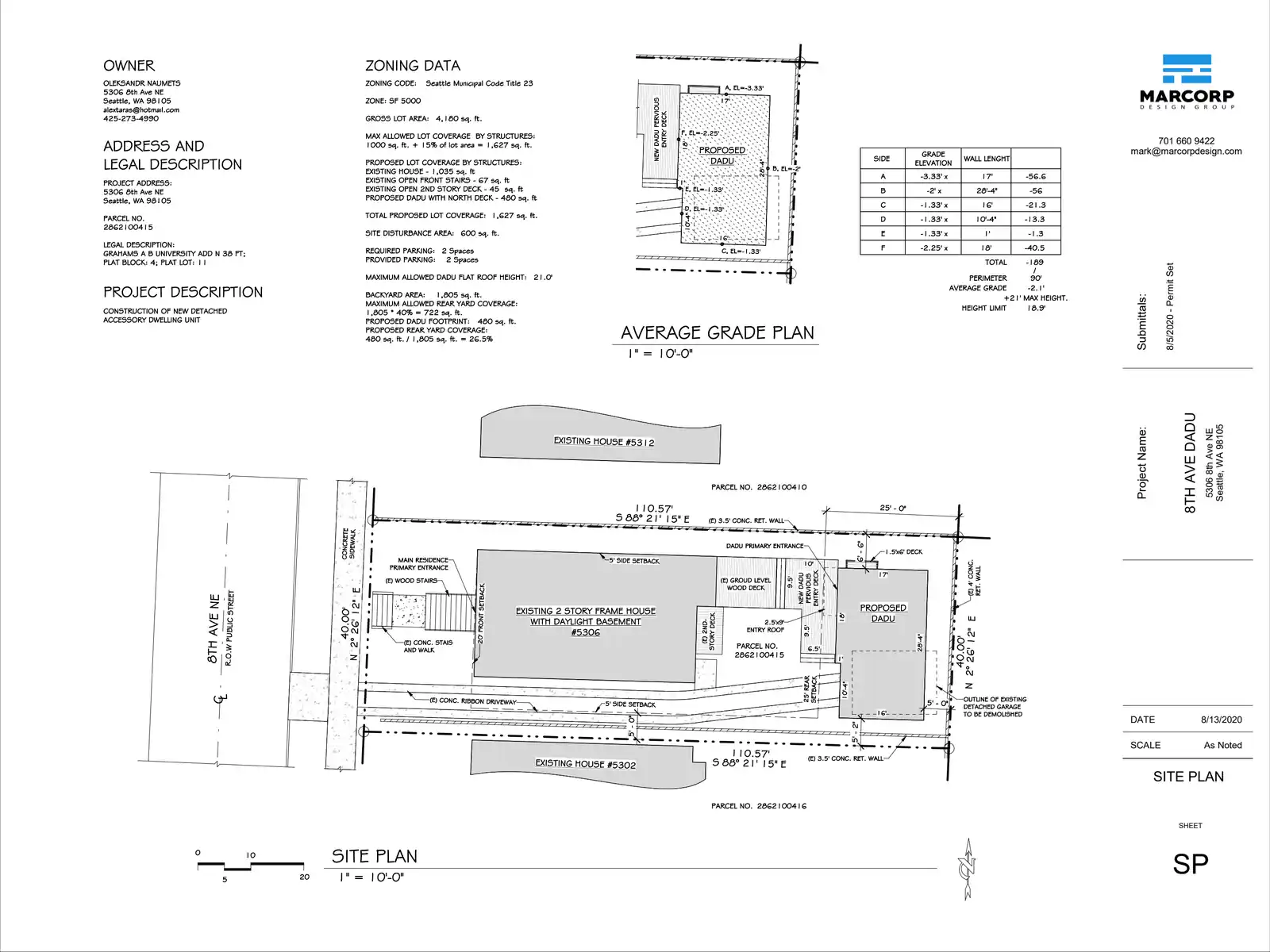 Site plan for 5306 8th Ave NE