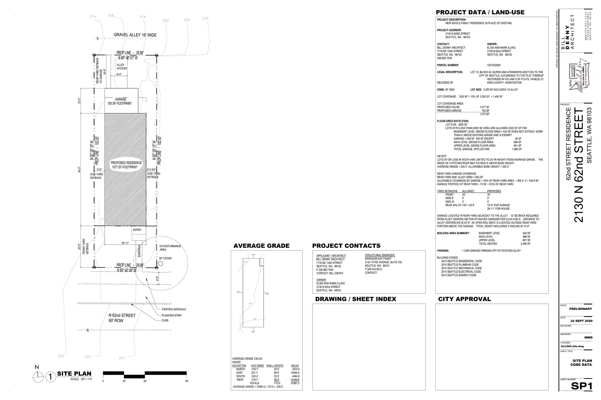 Site plan for 2130 N 62nd St