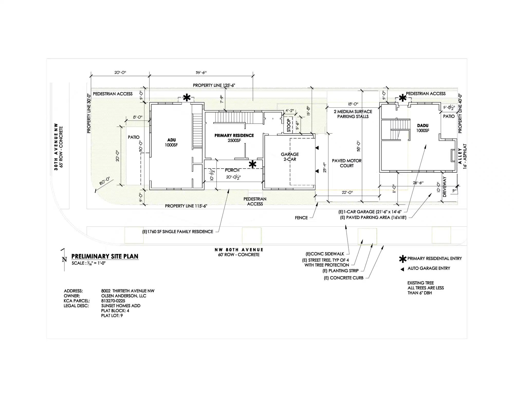 Site plan for 2920 NW 80th St
