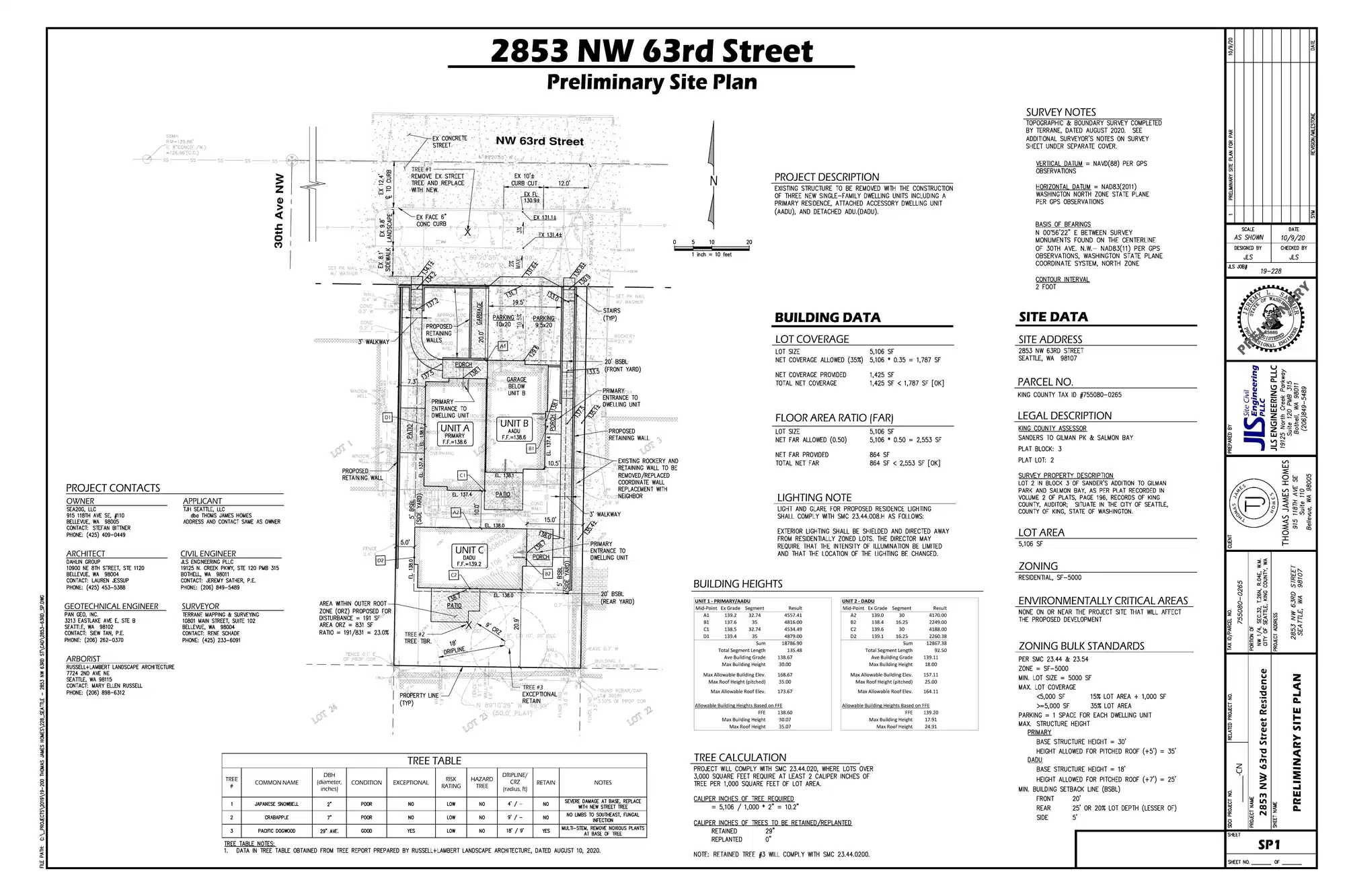 Site plan for 2853 NW 63rd St