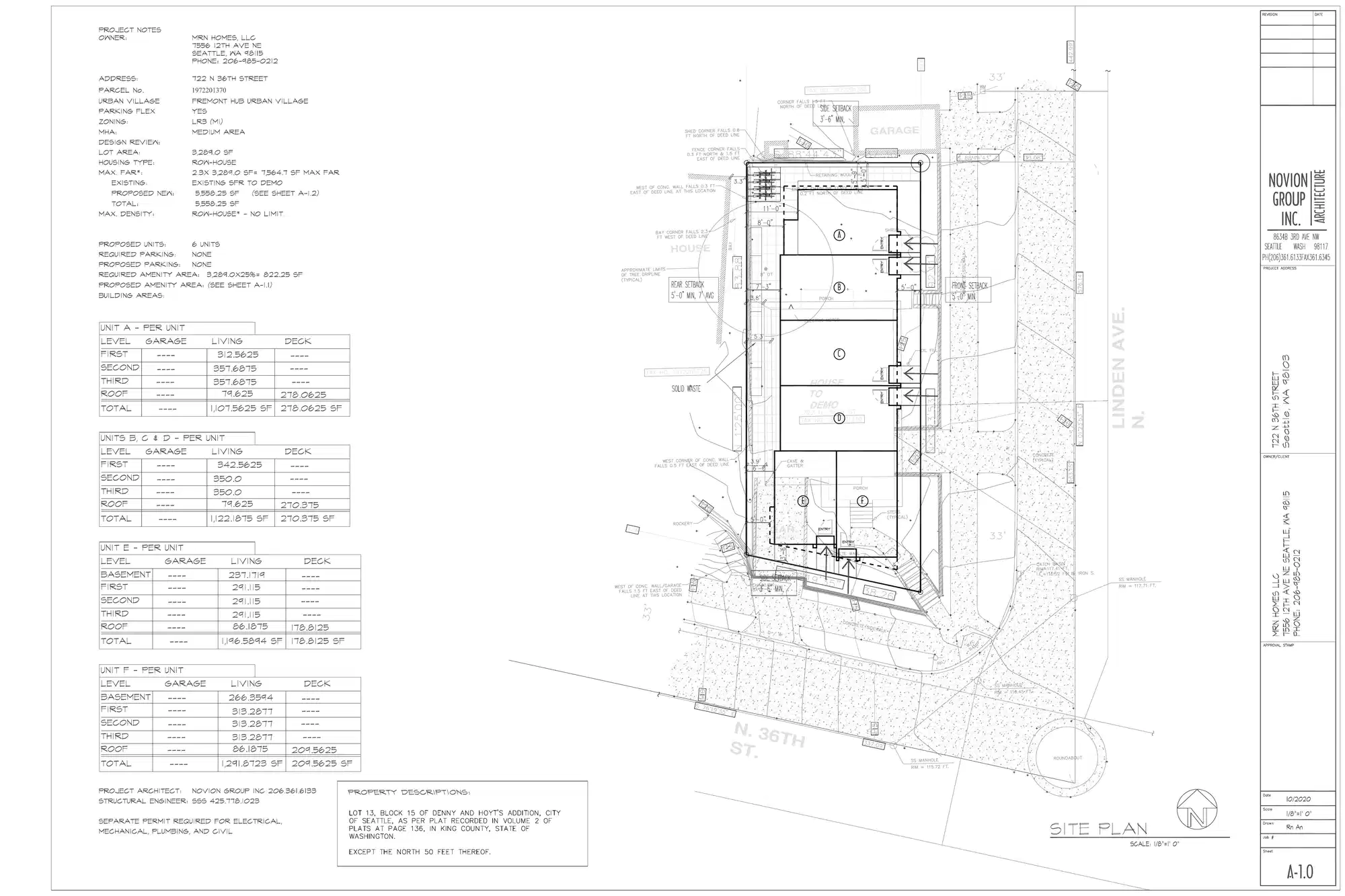Site plan for 722 N 36th St