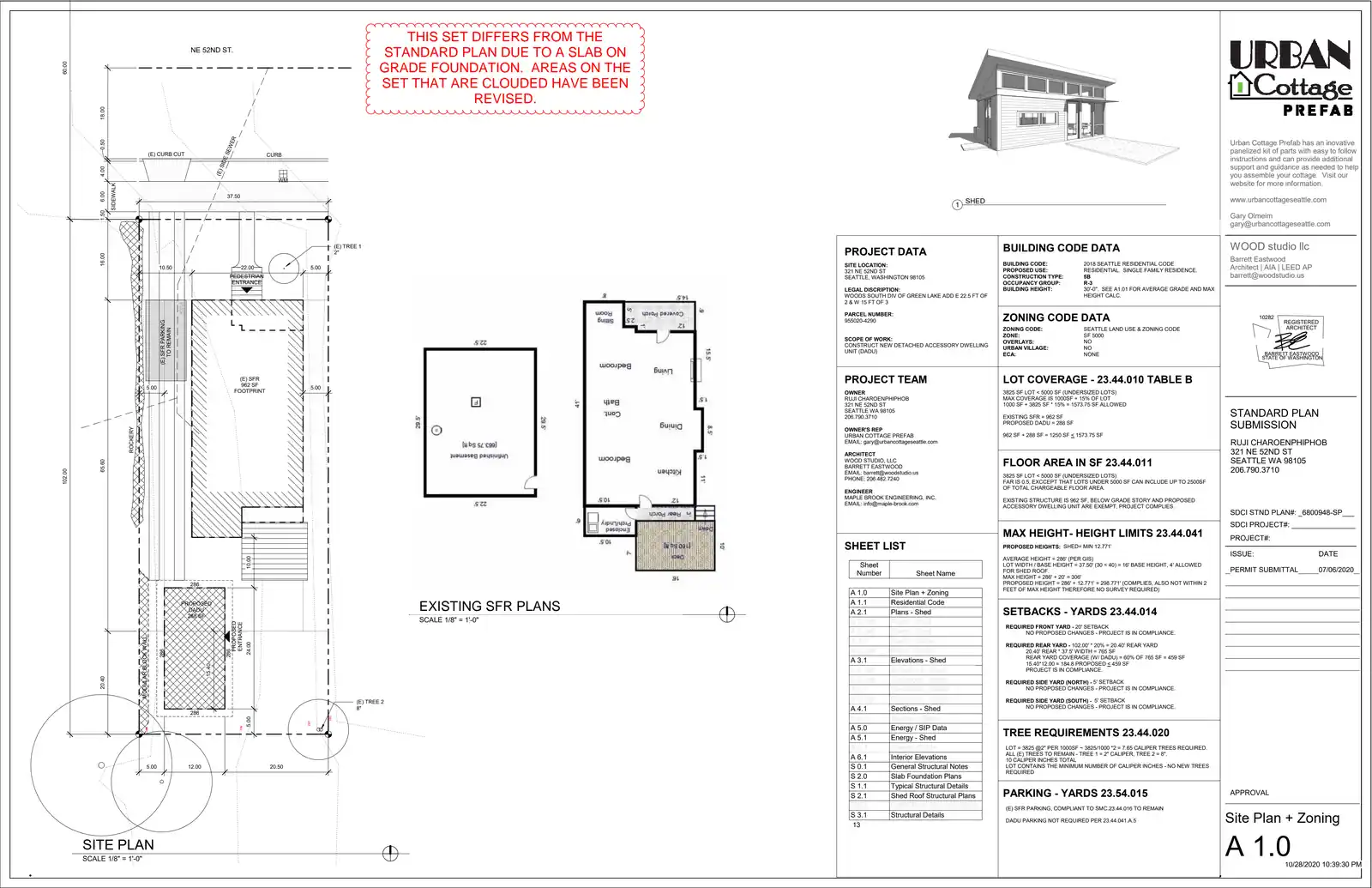 Site plan for 321 NE 52nd St