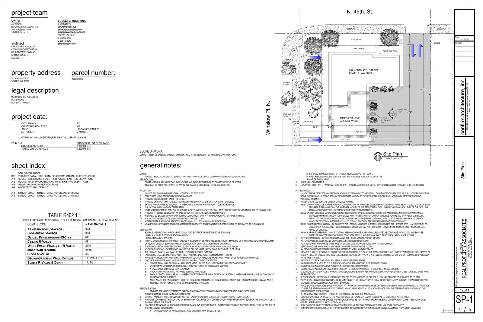 Site plan for 951 N 45th St