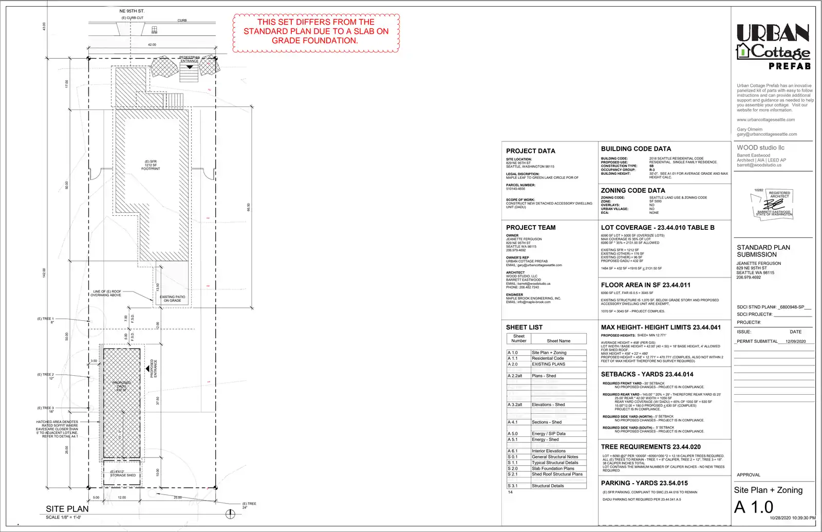 Site plan for 829 NE 95th St