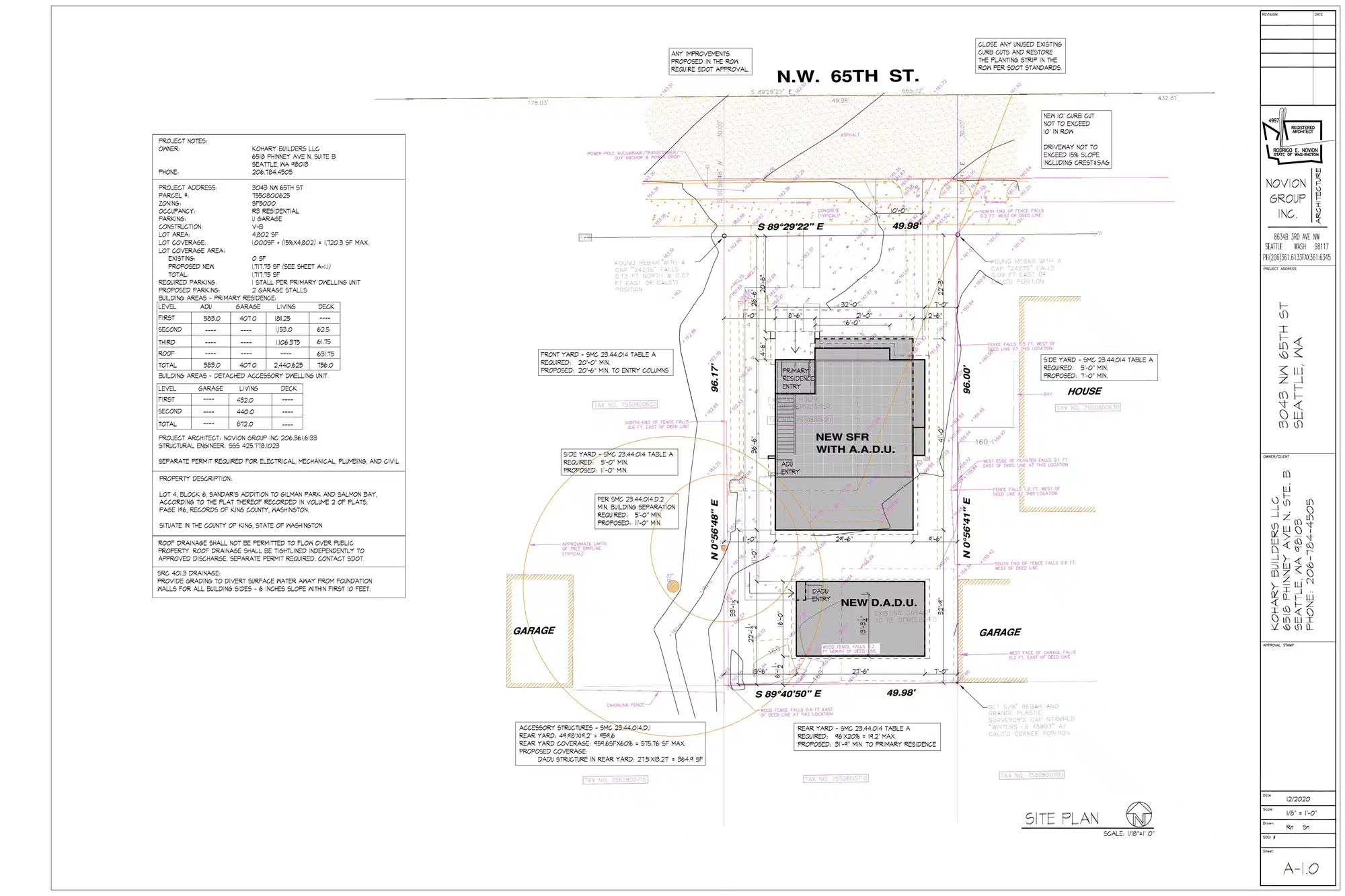 Site plan for 3043 NW 65th St