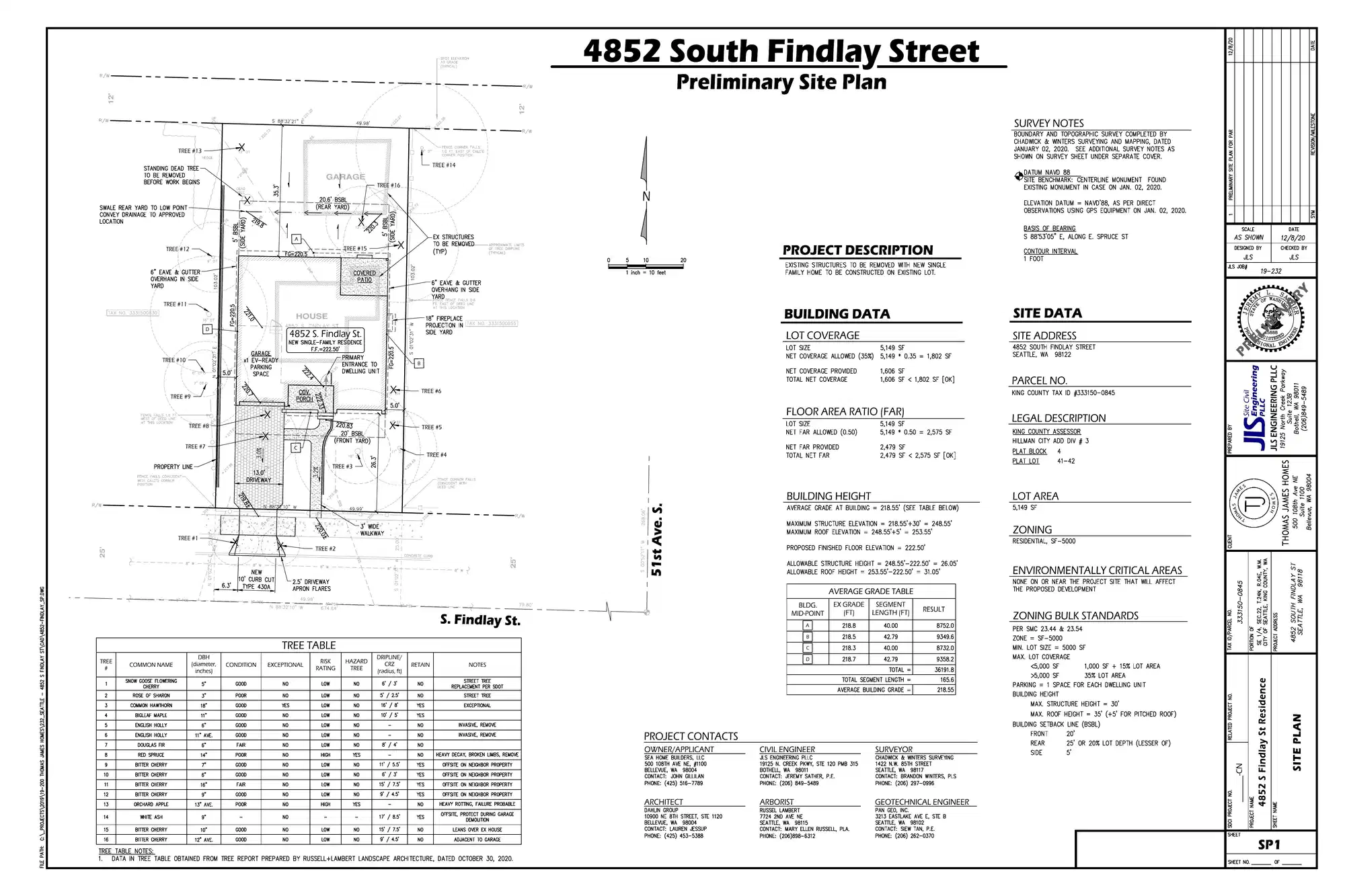 Site plan for 4852 S Findlay St