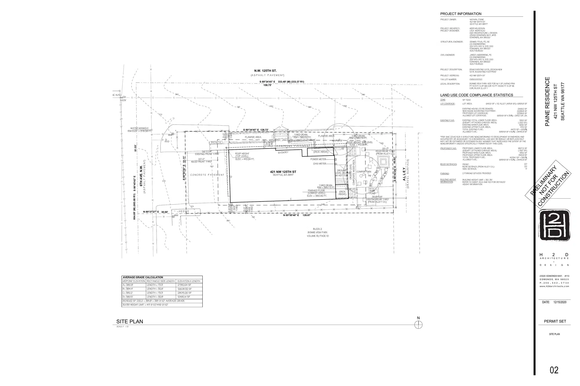Site plan for 421 NW 125th St