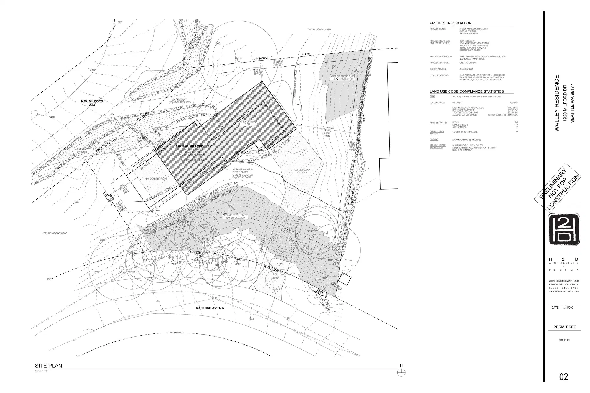 Site plan for 1920 NW Milford Way