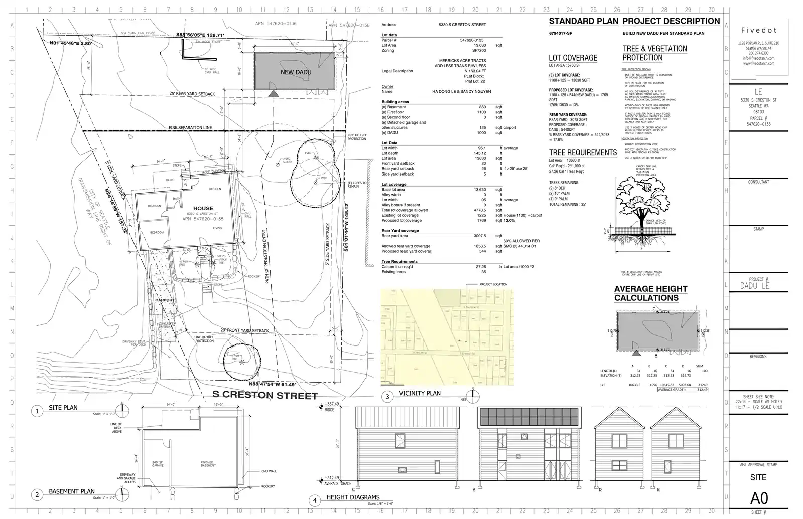 Site plan for 5332 S Creston St