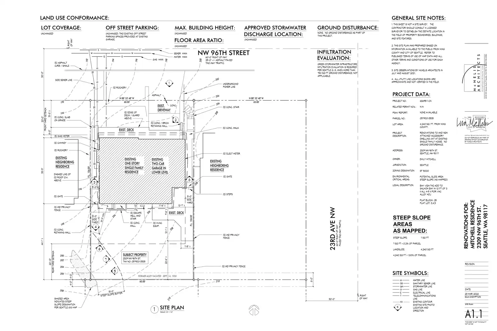 Site plan for 2309 NW 96th St