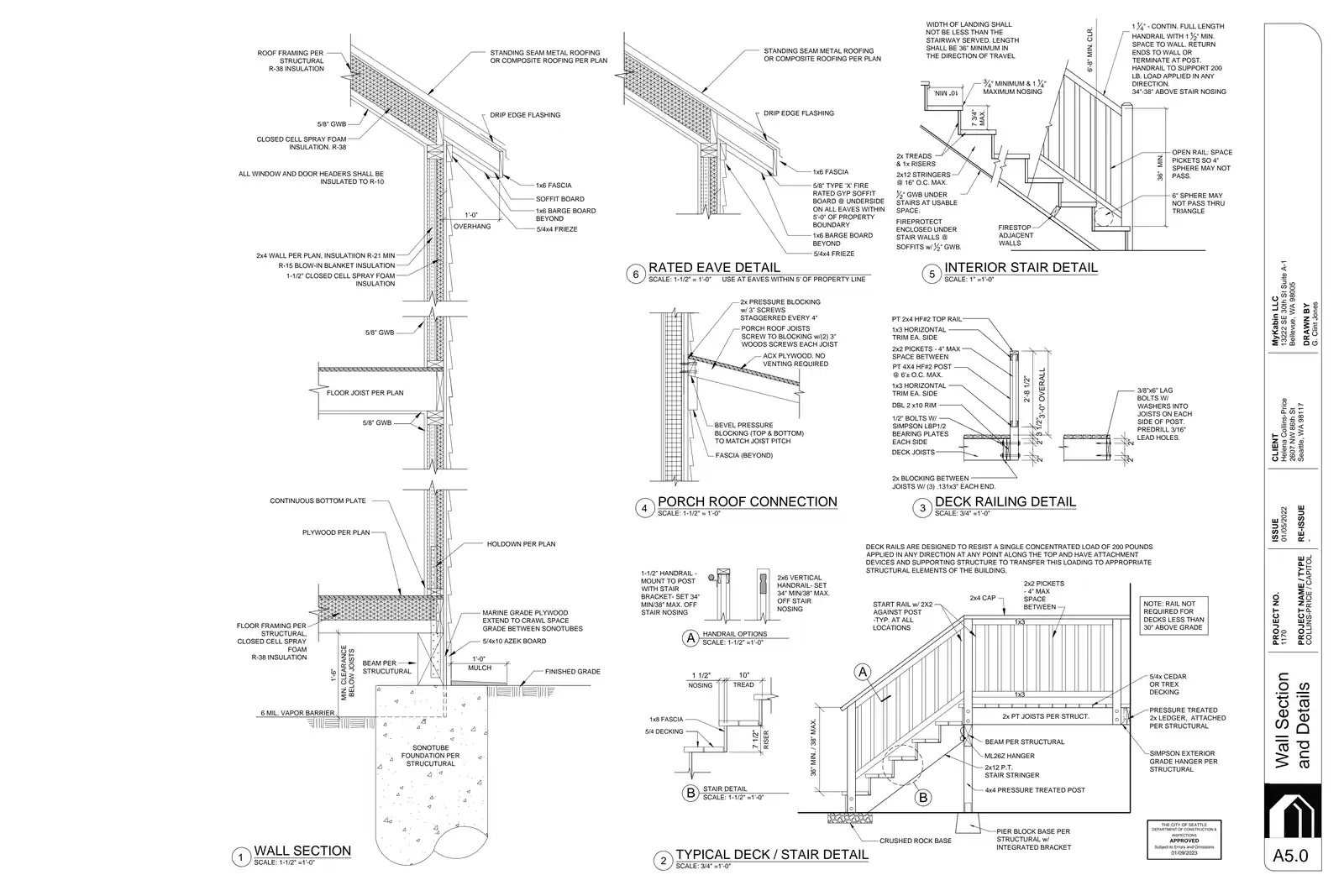 Site plan for 2607 NW 86th St