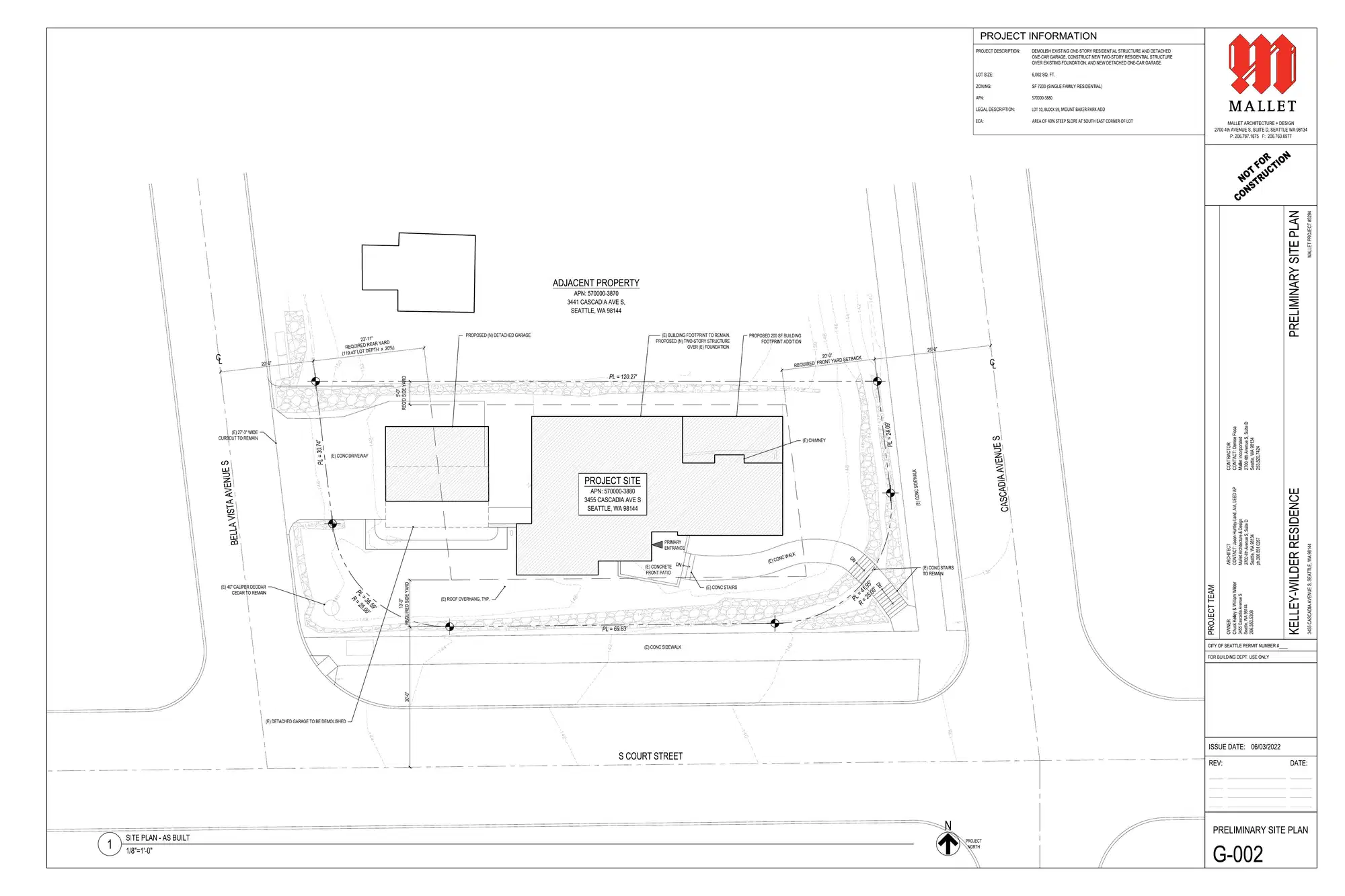 Site plan for 3455 Cascadia Ave S