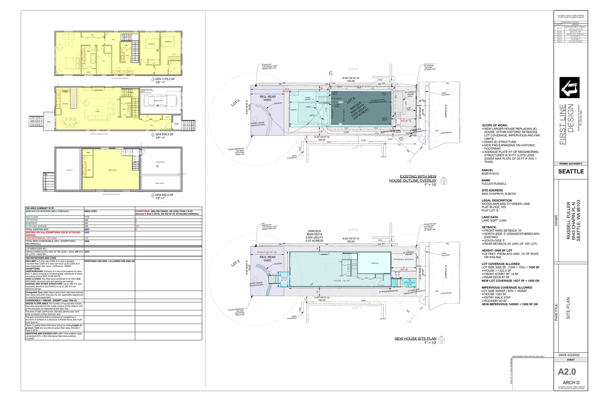 Site plan for 6543 Chapin Pl N