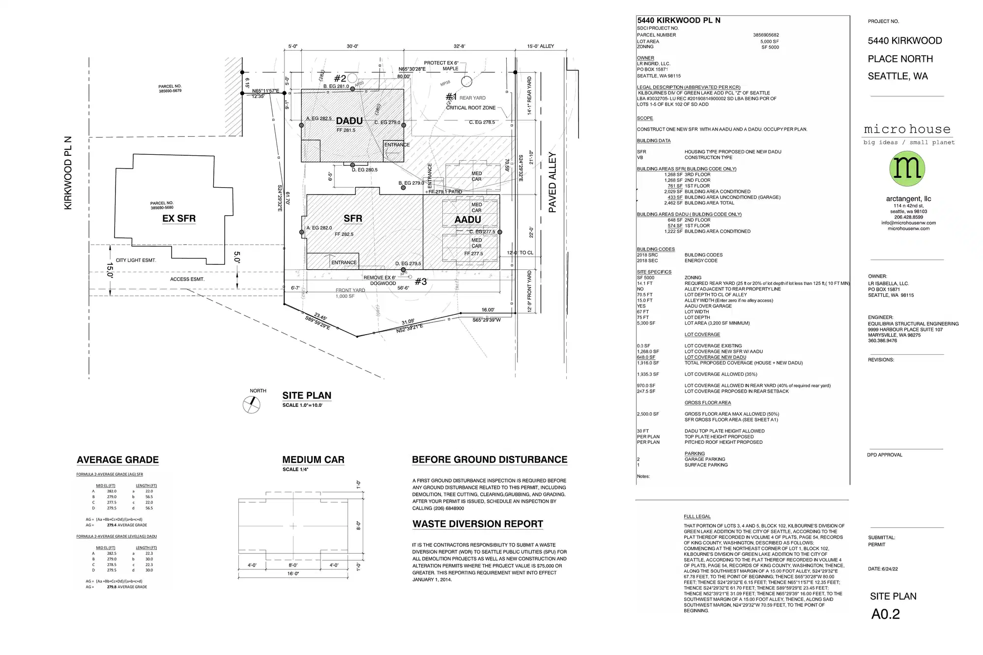Site plan for 5440 Kirkwood Pl N