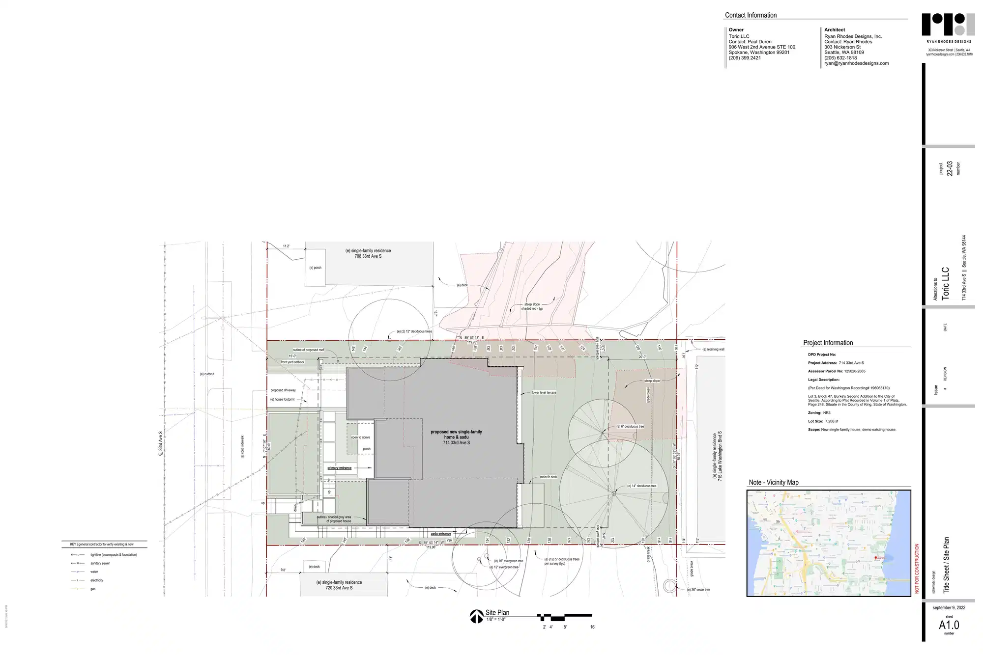 Site plan for 714 33rd Ave S