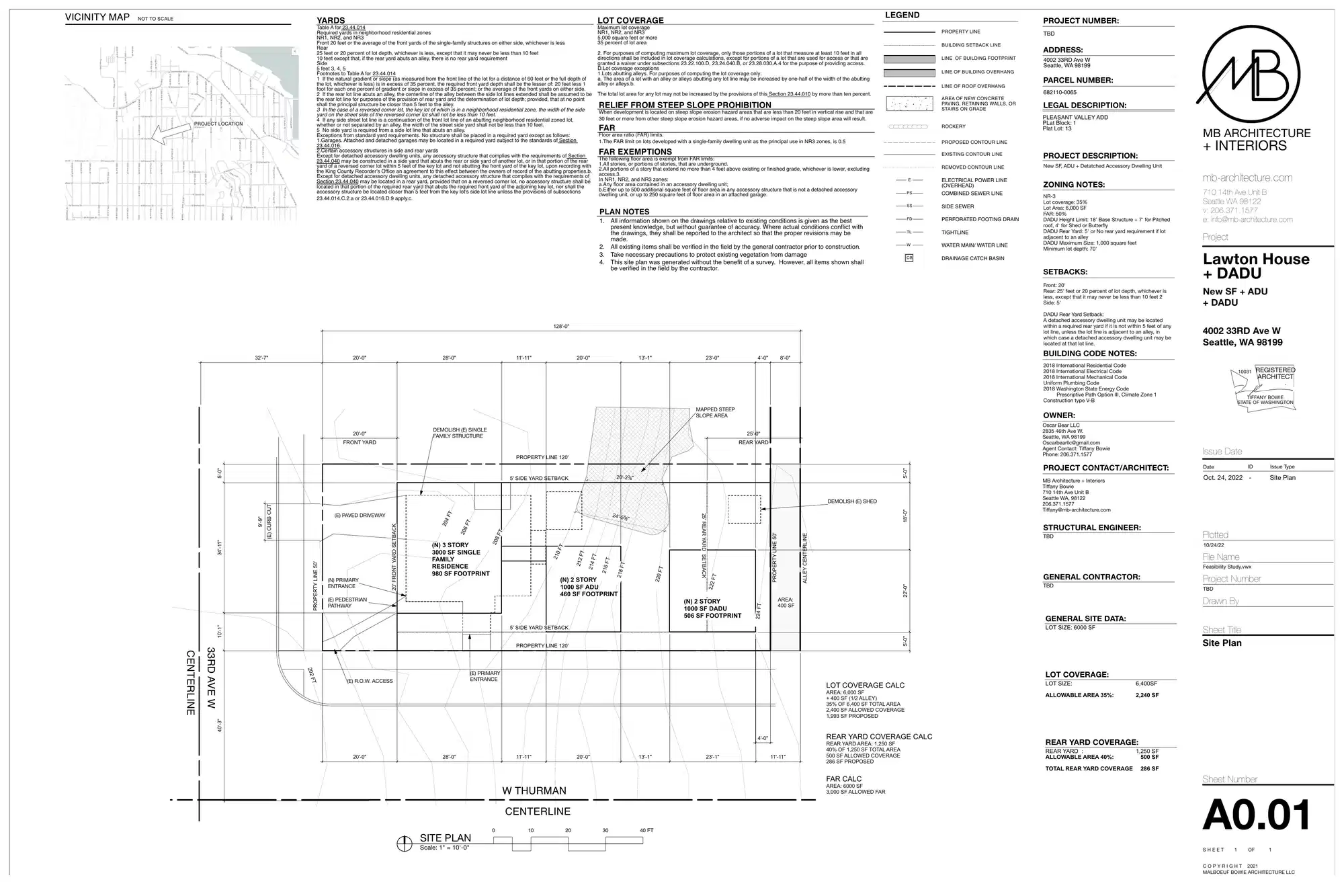 Site plan for 3224 W Thurman St
