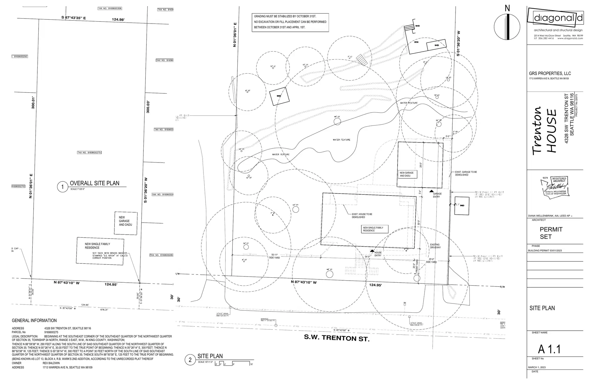 Site plan for 4328 SW Trenton St