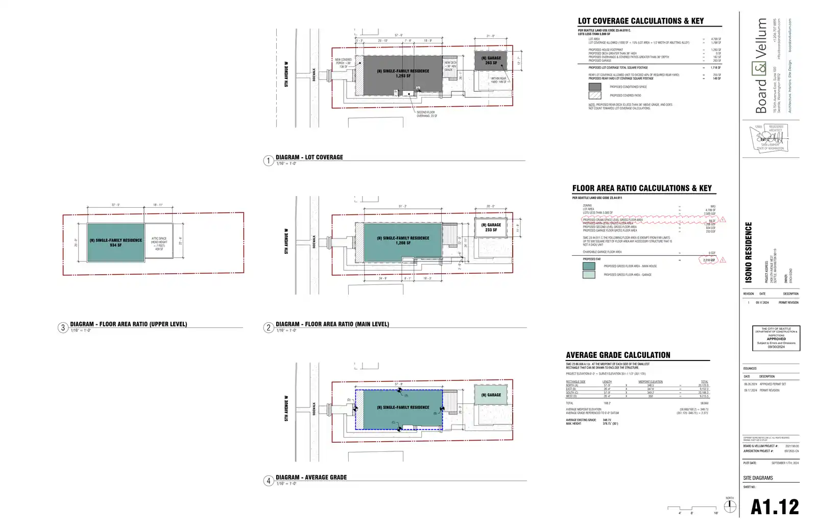 Site plan for 2408 5th Ave W