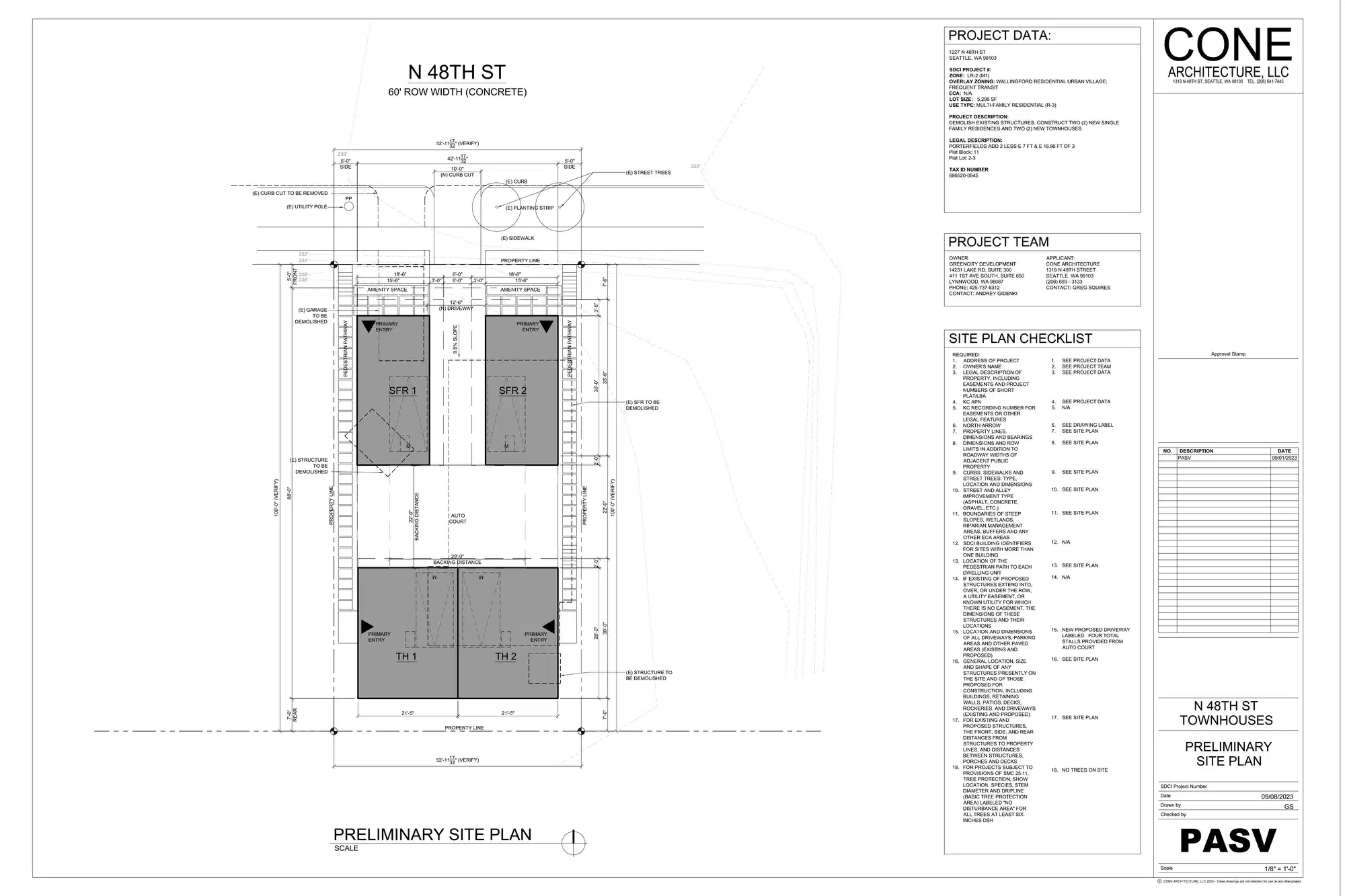 Site plan for 1227 N 48th St