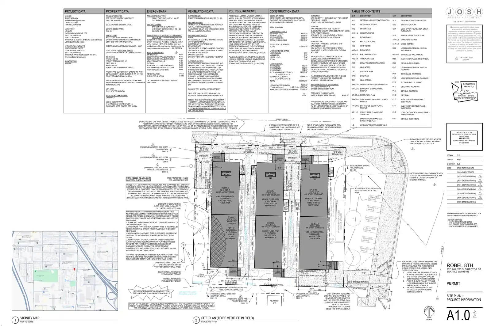 Site plan for 757 S Director St