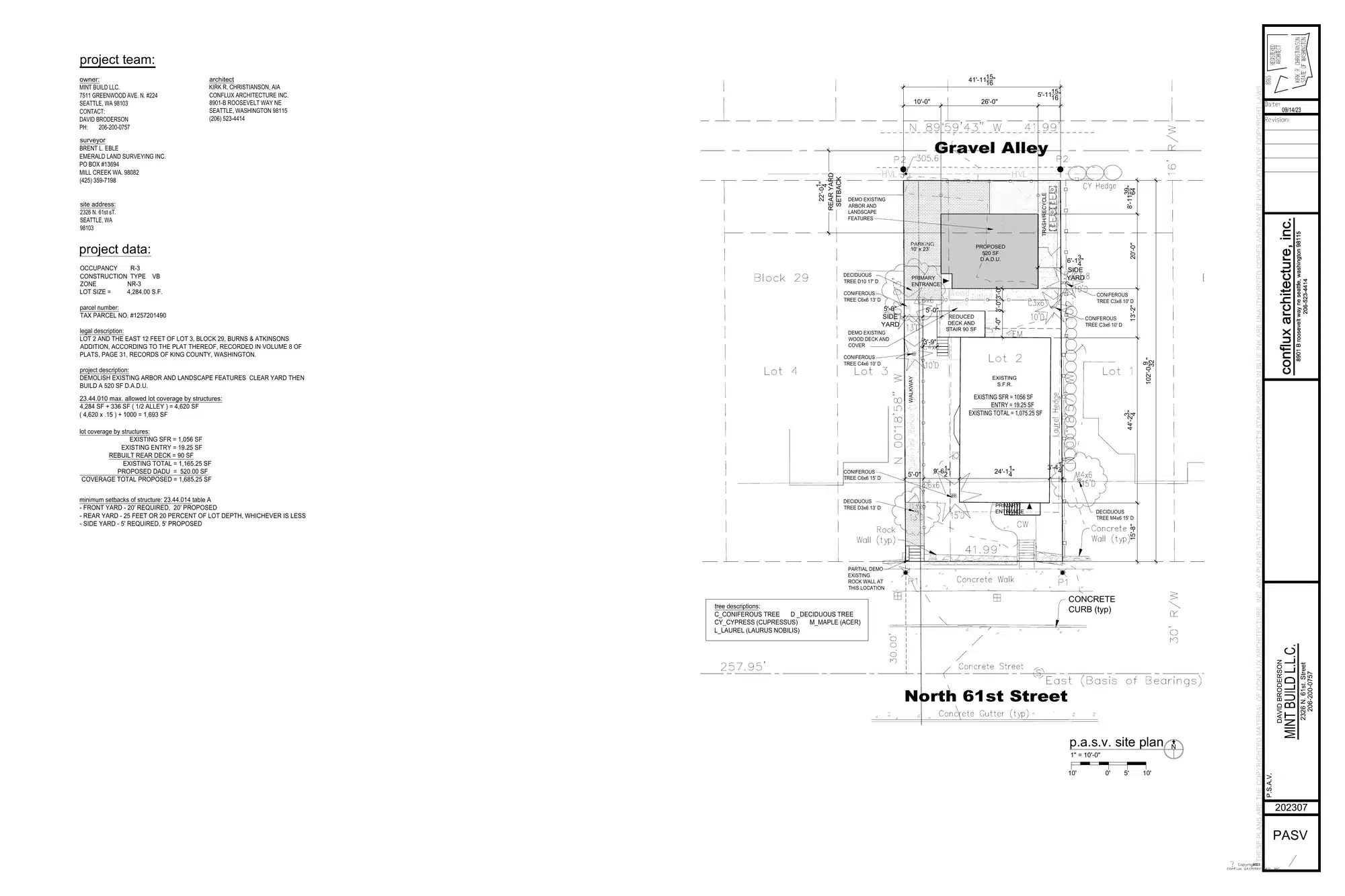 Site plan for 2324 N 61st St