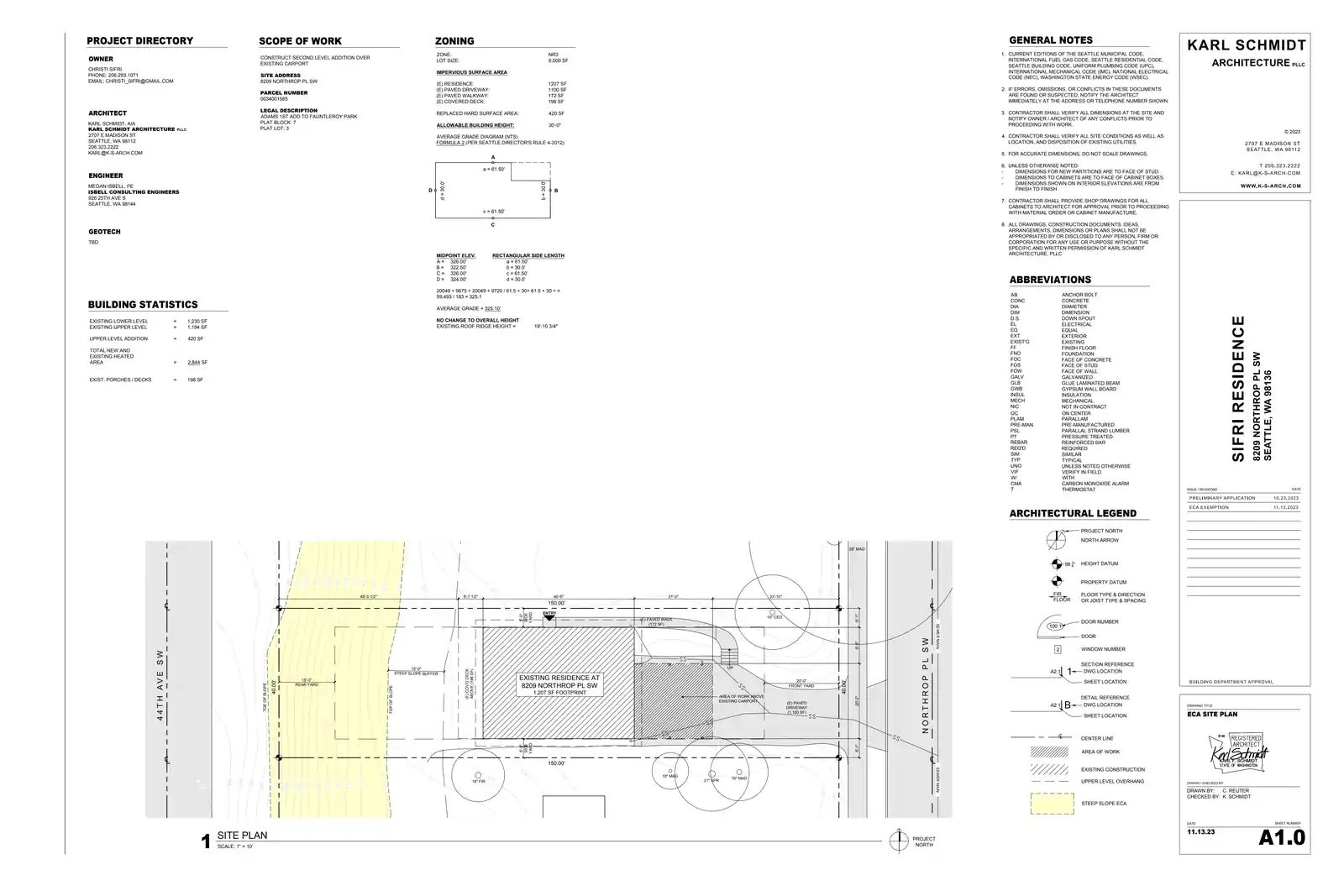 Site plan for 8209 Northrop Pl SW