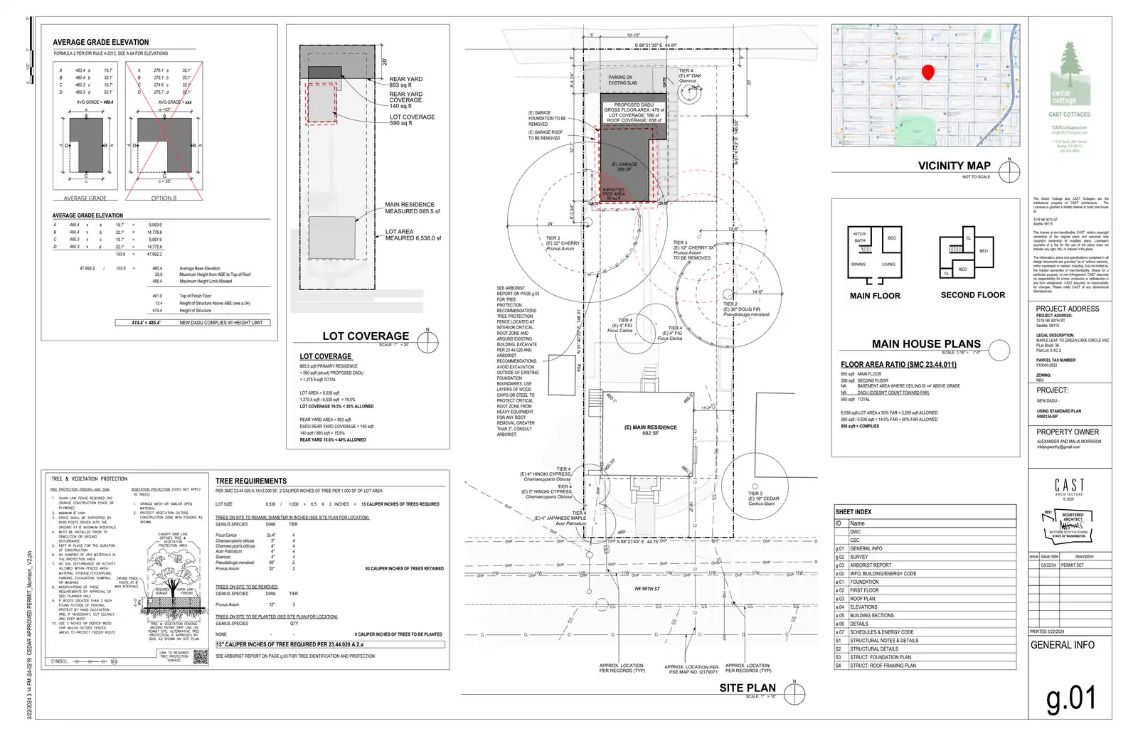 Site plan for 1216 NE 90th St
