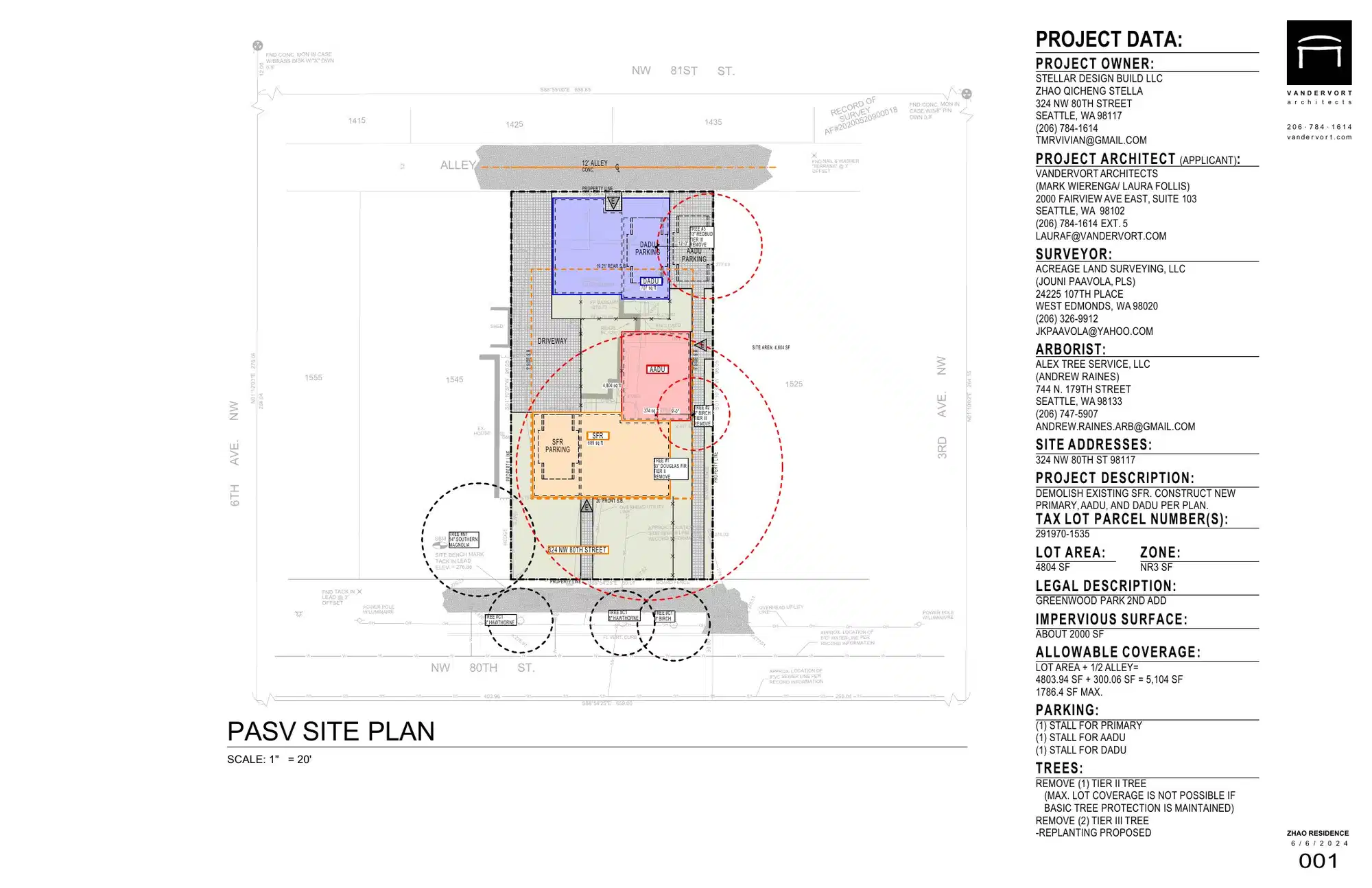 Site plan for 326 NW 80th St