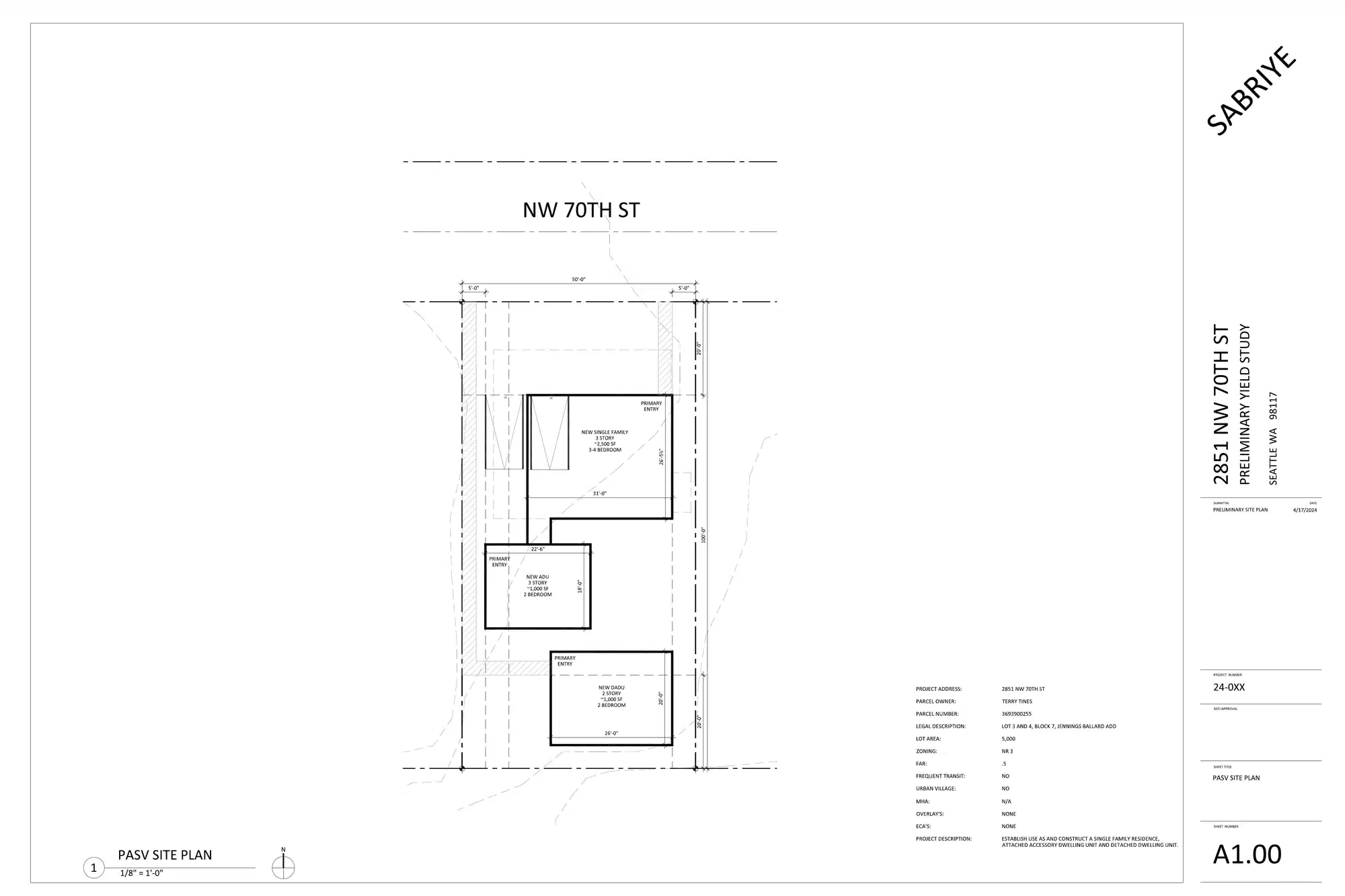 Site plan for 2851 NW 70th St