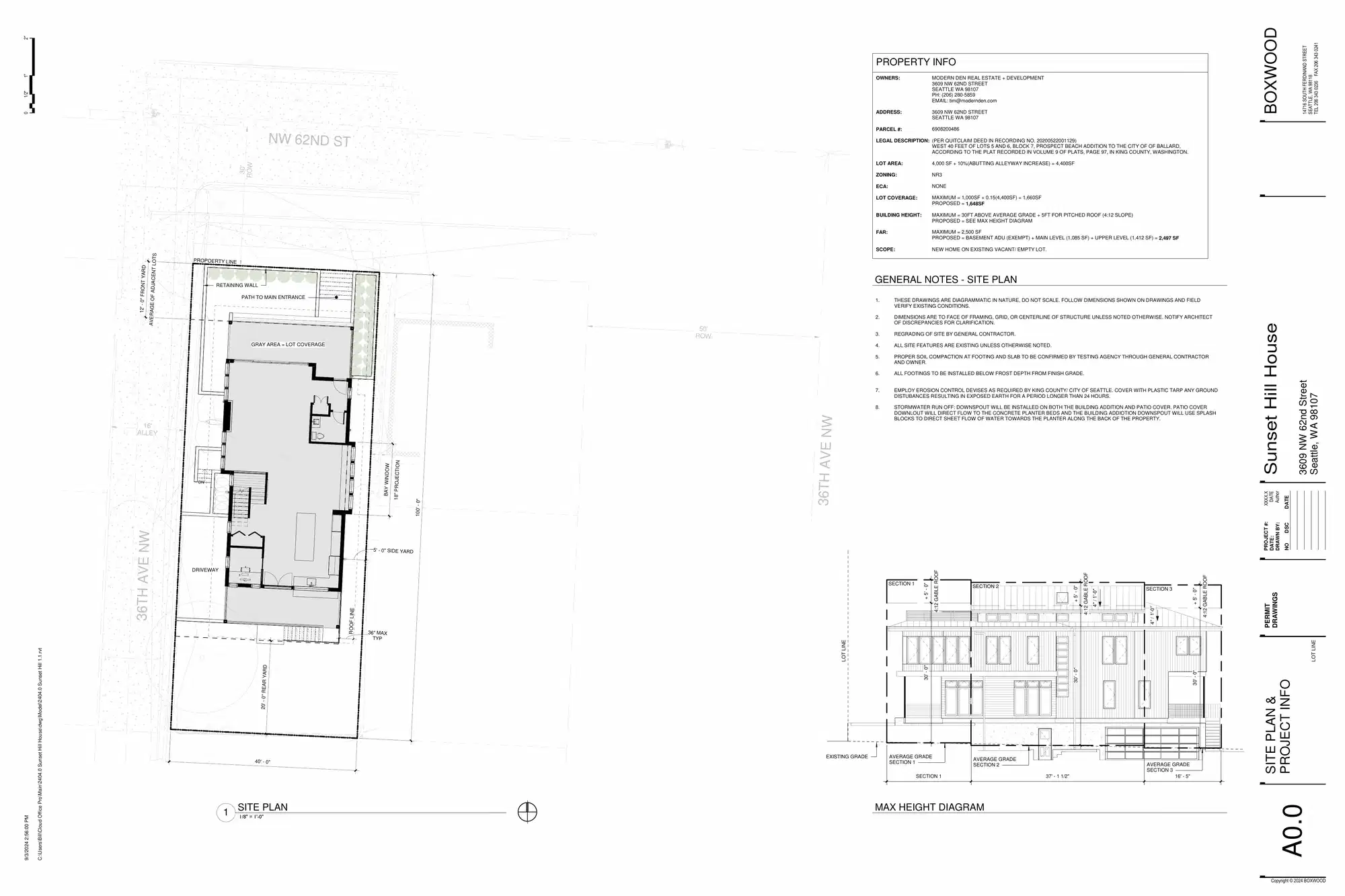Site plan for 3609 NW 62nd St