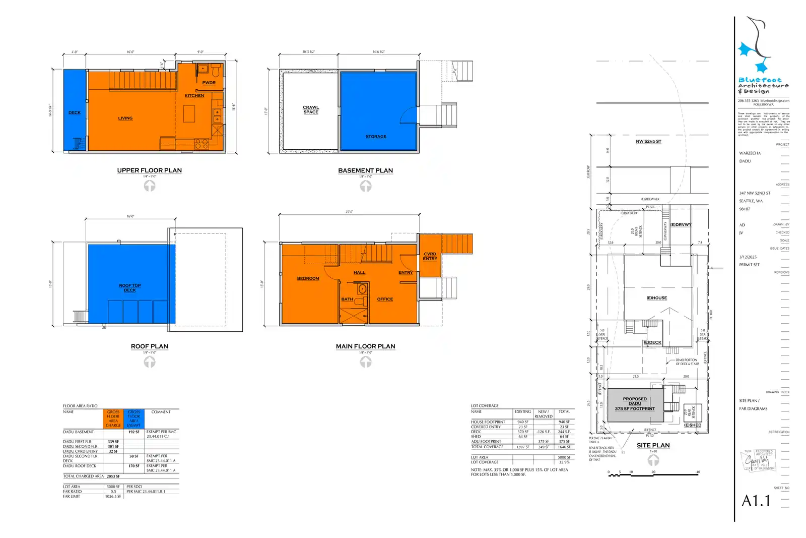 Site plan for 345 NW 52nd St