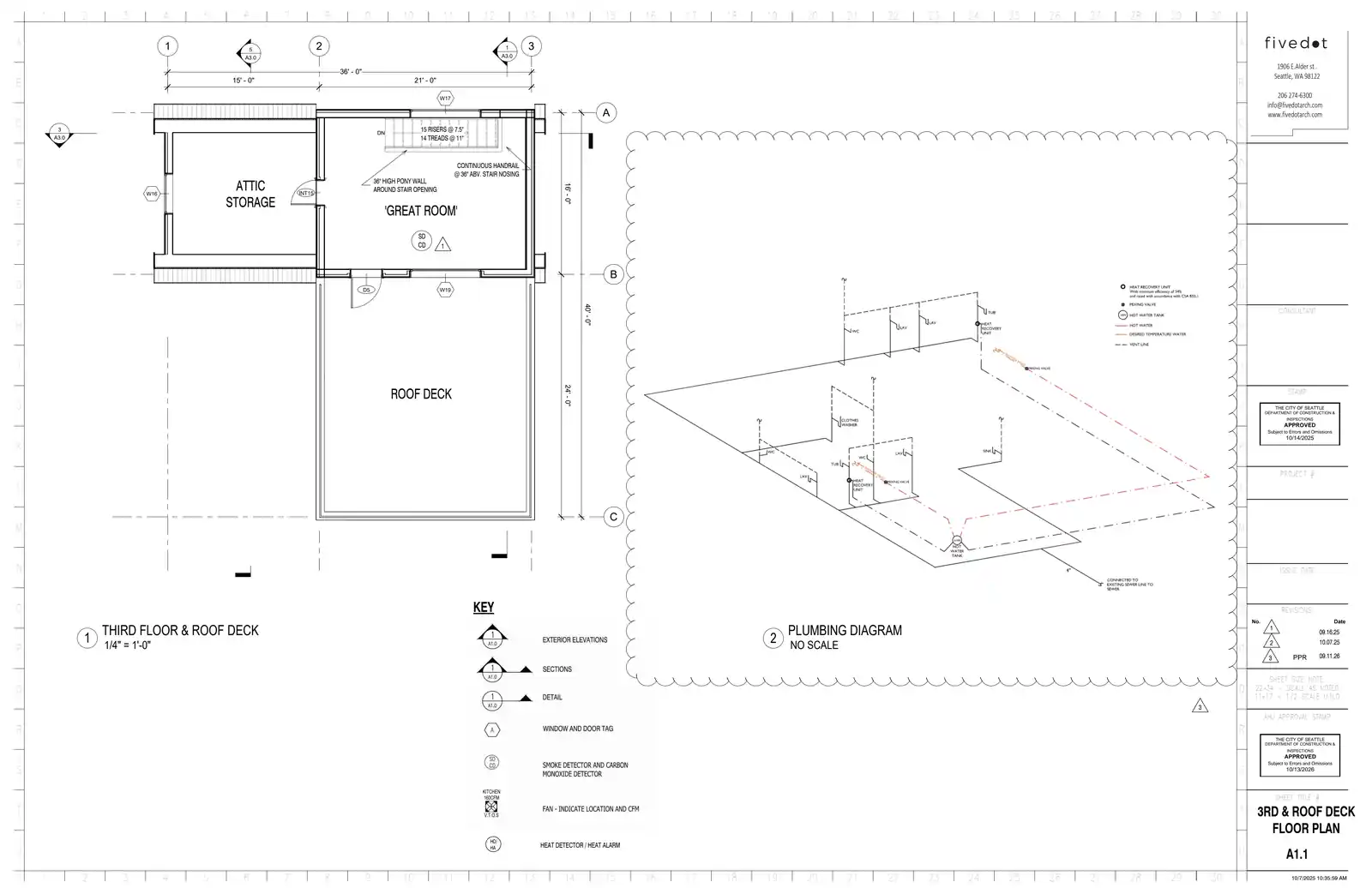 Site plan for 5812 57th Ave NE