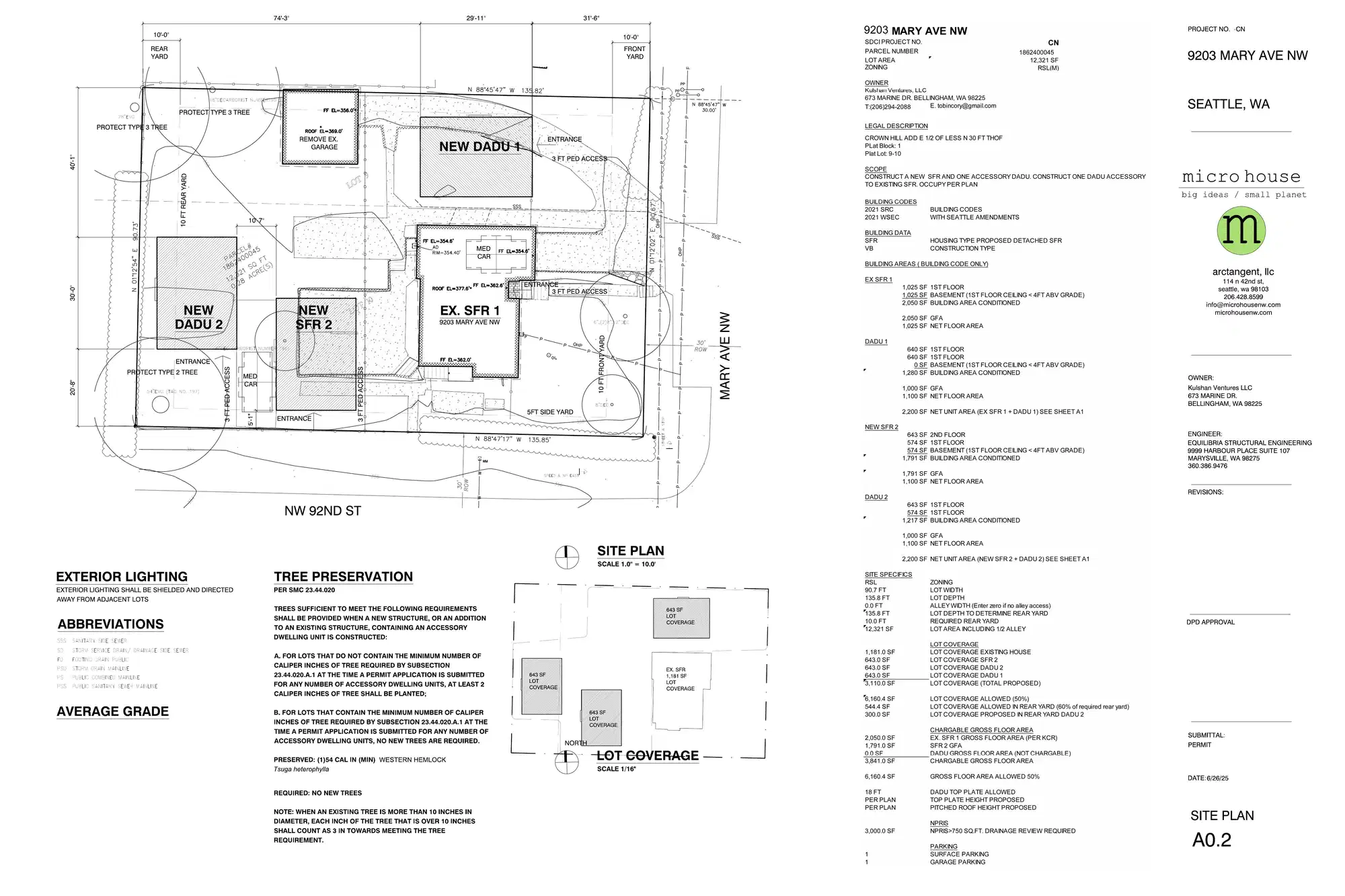 Site plan for 9205 Mary Ave NW