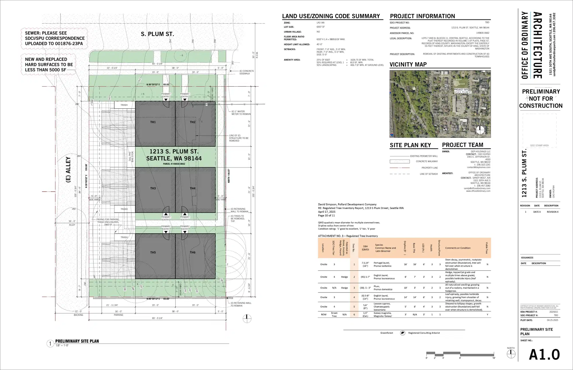 Site plan for 1213 S Plum St