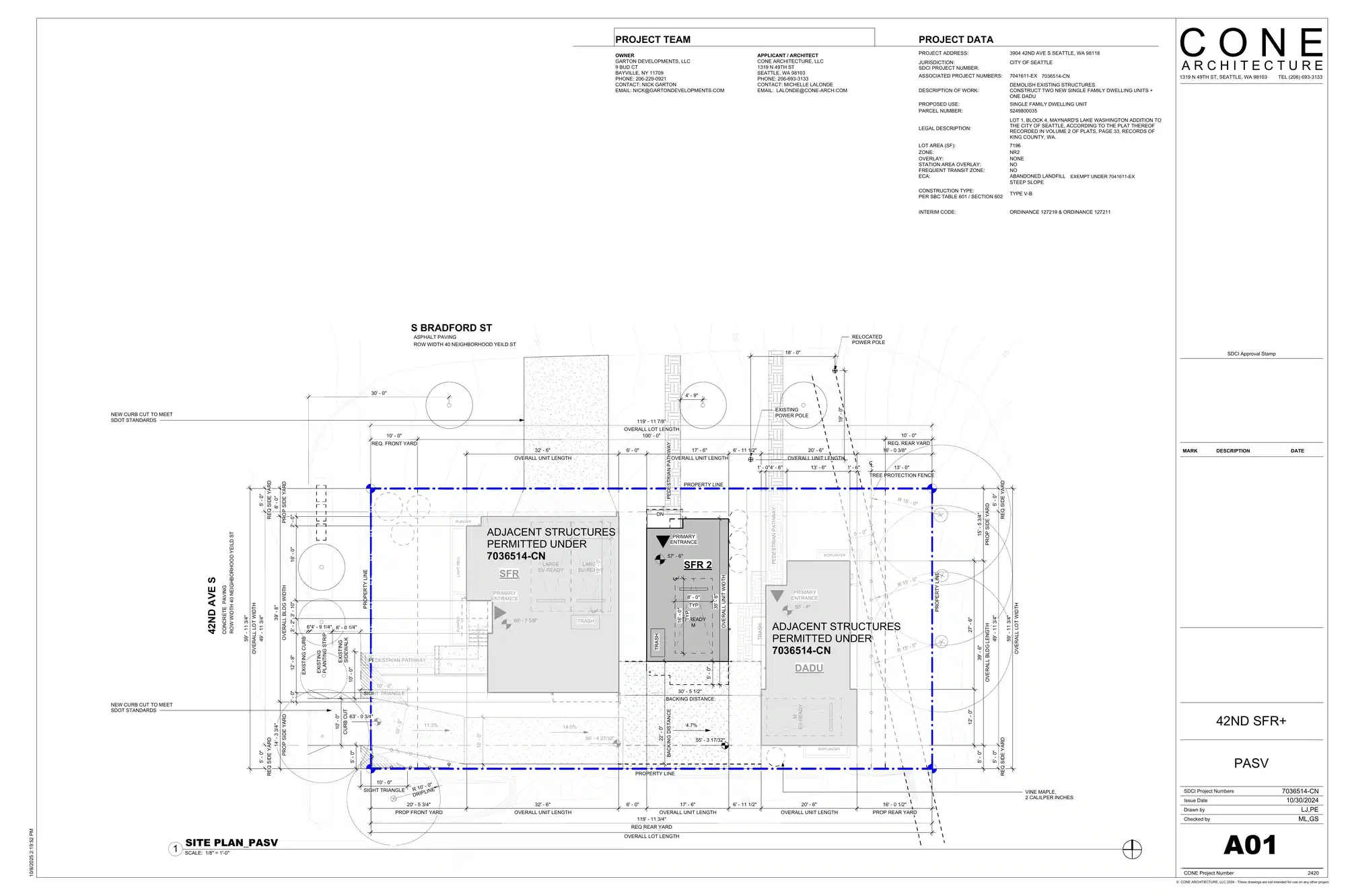 Site plan for 4233 S Bradford St