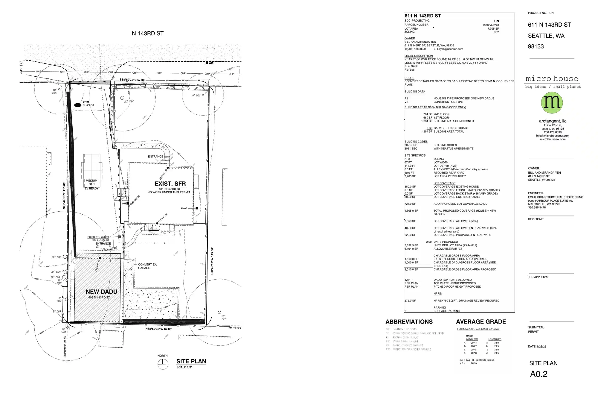 Site plan for 609 N 143rd St