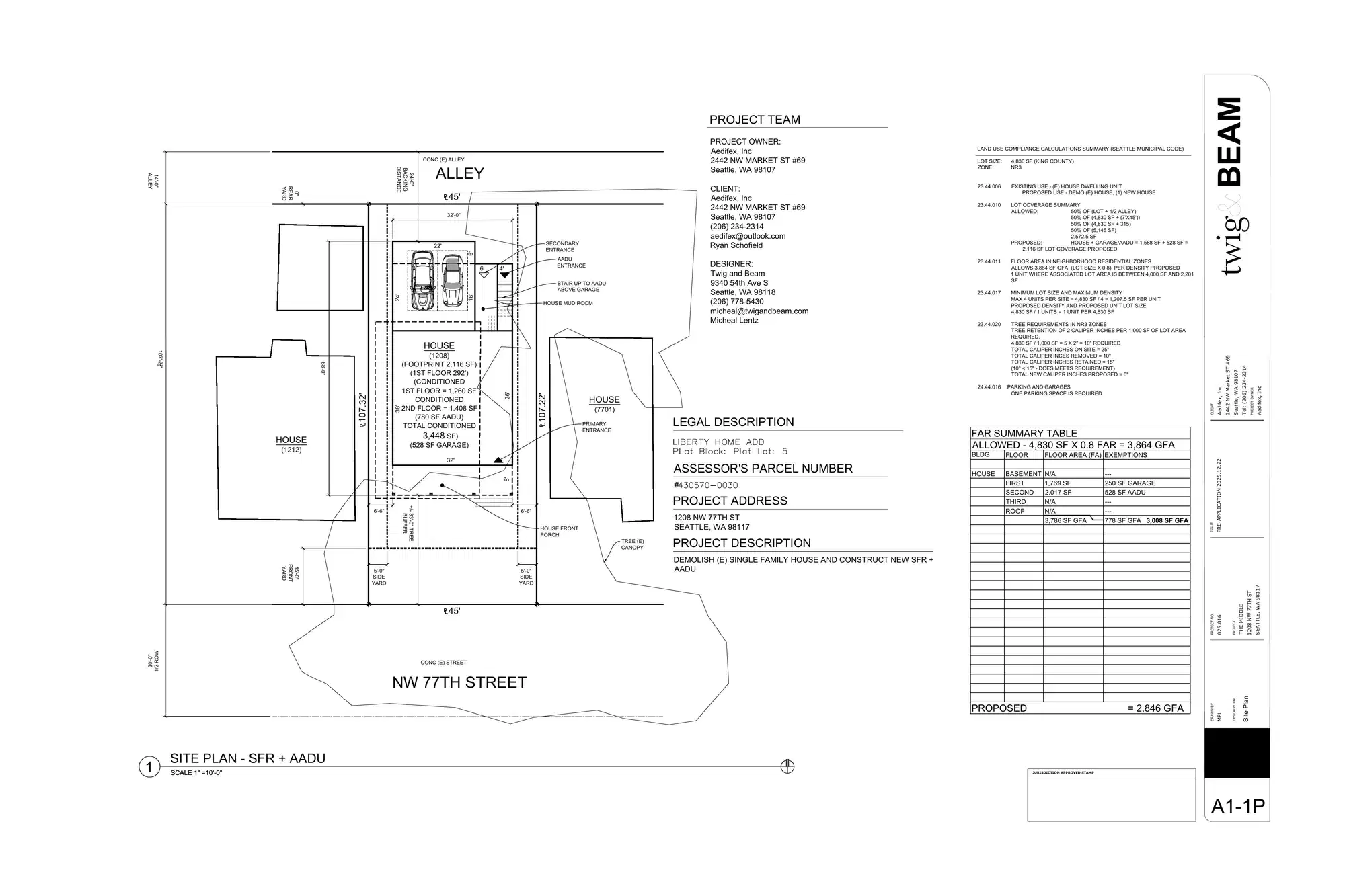 Site plan for 1208 NW 77th St
