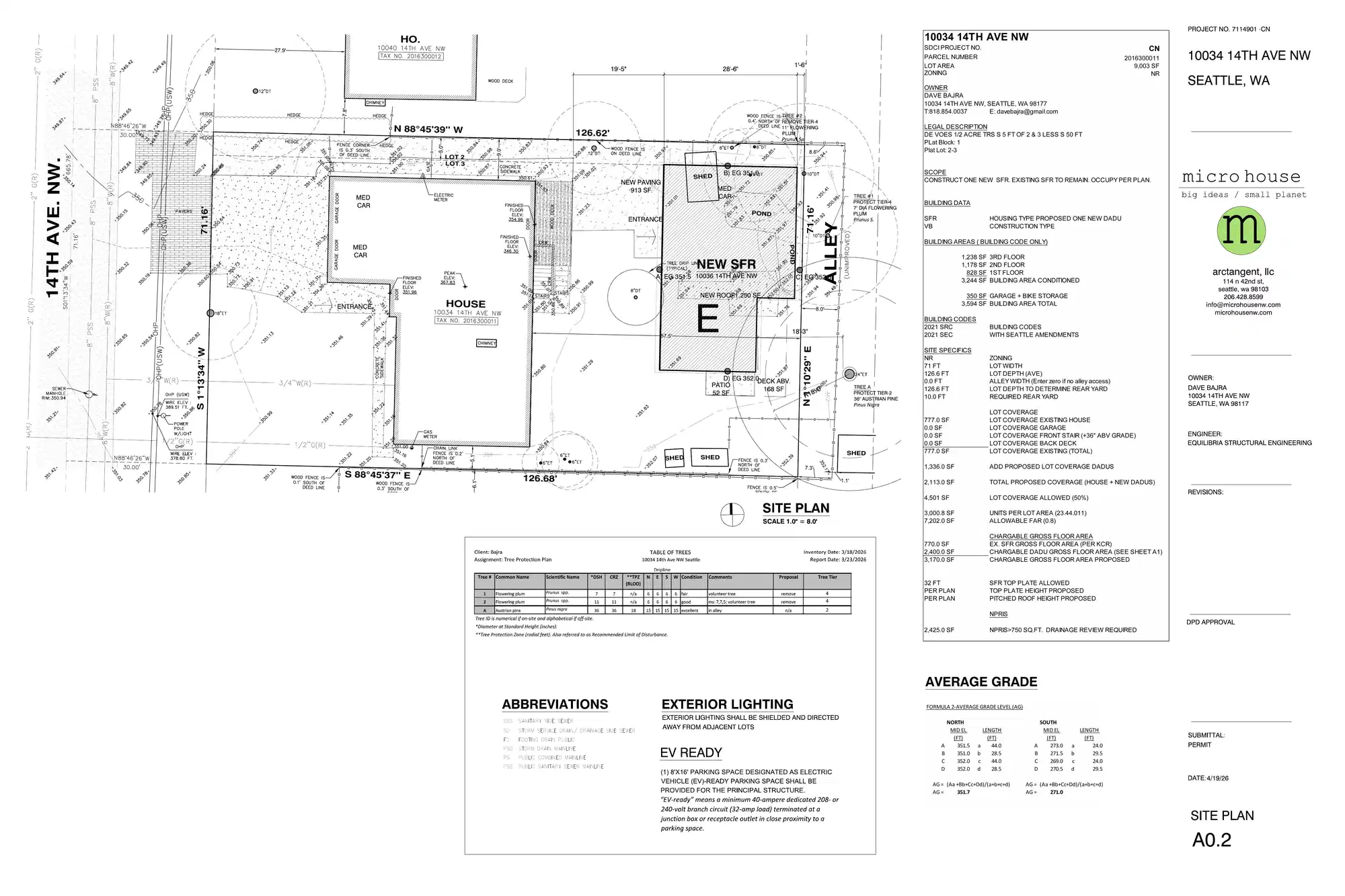 Site plan for 10036 14th Ave NW